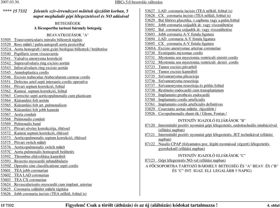 aortán 53543 Infravalvularis ring excisio aortán 53545 Annuloplastica cordis 53546 Excisio trabeculae /trabecularum carneae cordis 53551 Defectus artef.septi interauric.