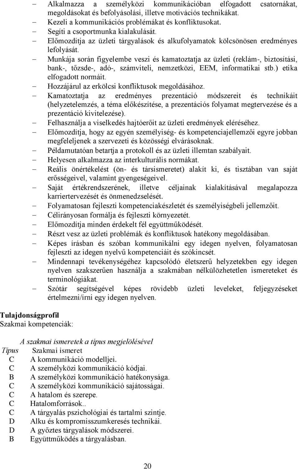 Munkája során figyelembe veszi és kamatoztatja az üzleti (reklám-, biztosítási, bank-, tőzsde-, adó-, számviteli, nemzetközi, EEM, informatikai stb.) etika elfogadott normáit.