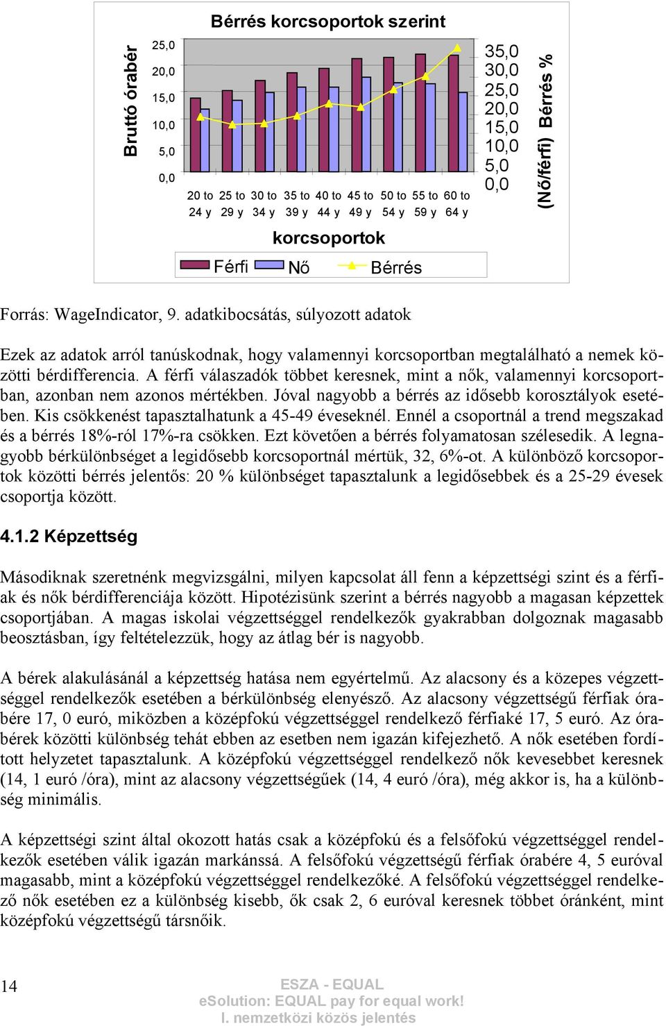 adatkibocsátás, súlyozott adatok Ezek az adatok arról tanúskodnak, hogy valamennyi korcsoportban megtalálható a nemek közötti bérdifferencia.