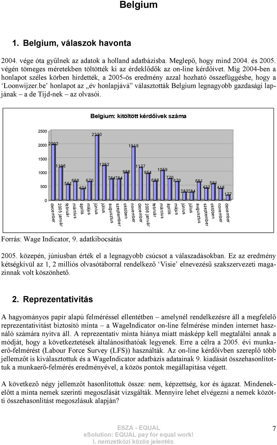 be honlapot az év honlapjává választották Belgium legnagyobb gazdasági lapjának a de Tijd-nek az olvasói.