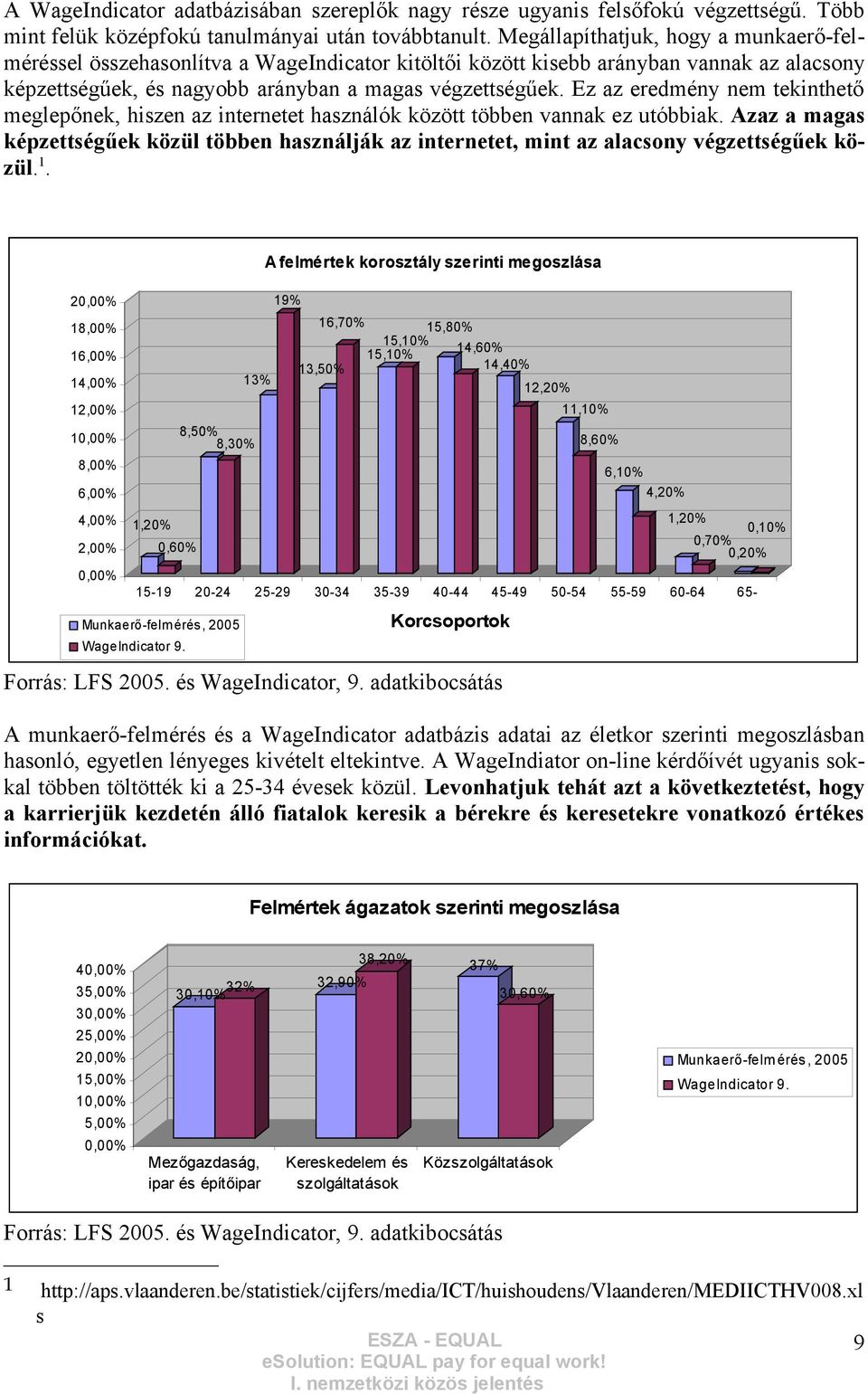 Ez az eredmény nem tekinthető meglepőnek, hiszen az internetet használók között többen vannak ez utóbbiak.