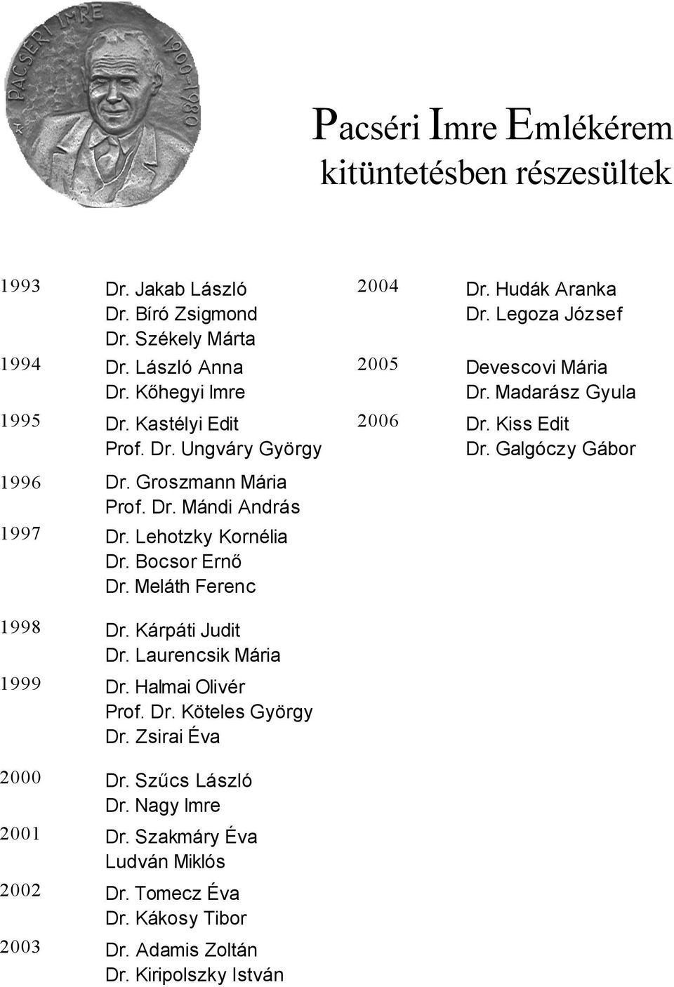 Hudák Aranka Dr. Legoza József 2005 Devescovi Mária Dr. Madarász Gyula 2006 Dr. Kiss Edit Dr. Galgóczy Gábor 1998 Dr. Kárpáti Judit Dr. Laurencsik Mária 1999 Dr.