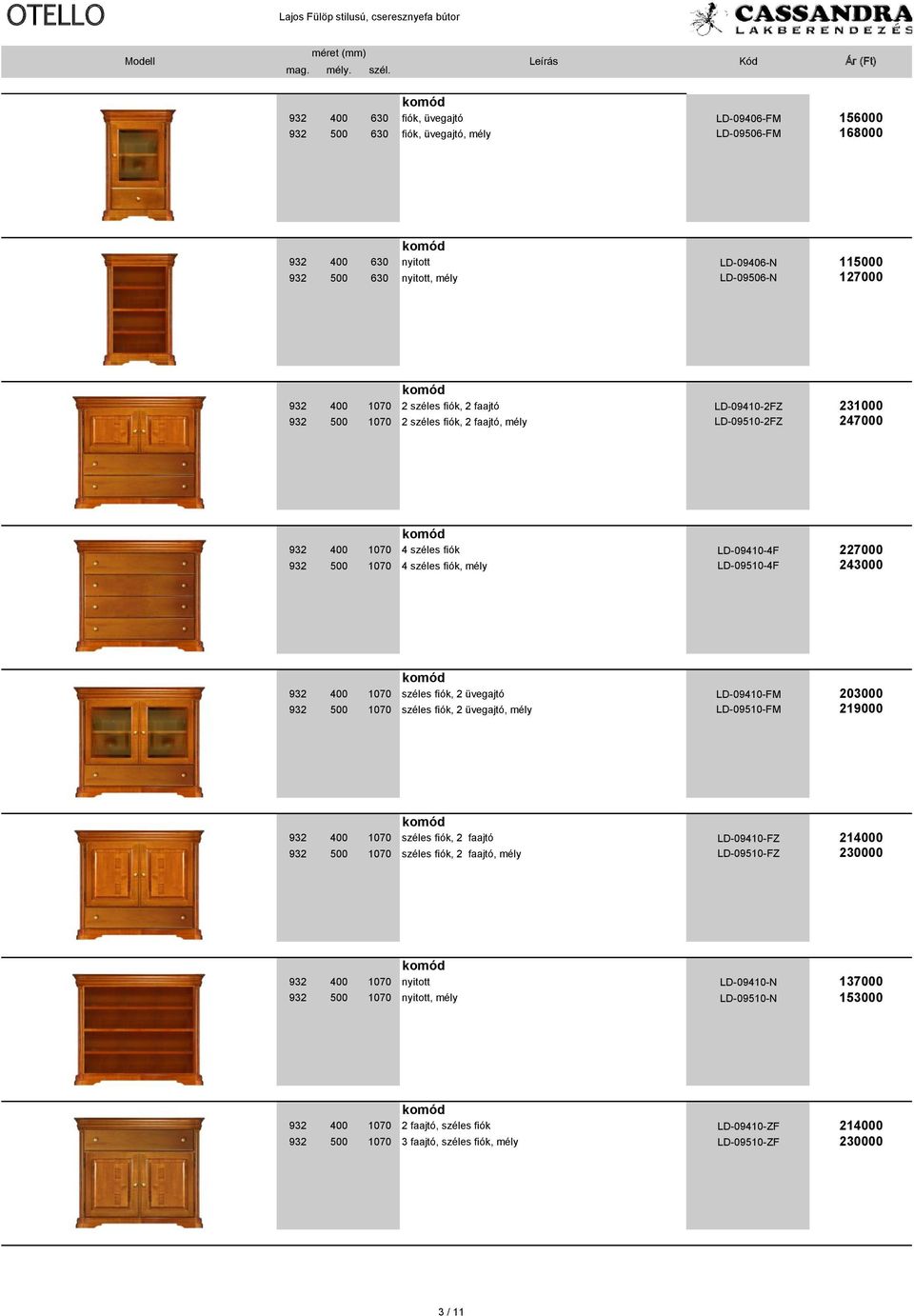 243000 932 400 1070 széles fiók, 2 üvegajtó LD-09410-FM 203000 932 500 1070 széles fiók, 2 üvegajtó, mély LD-09510-FM 219000 932 400 1070 széles fiók, 2 faajtó LD-09410-FZ 214000 932 500 1070 széles