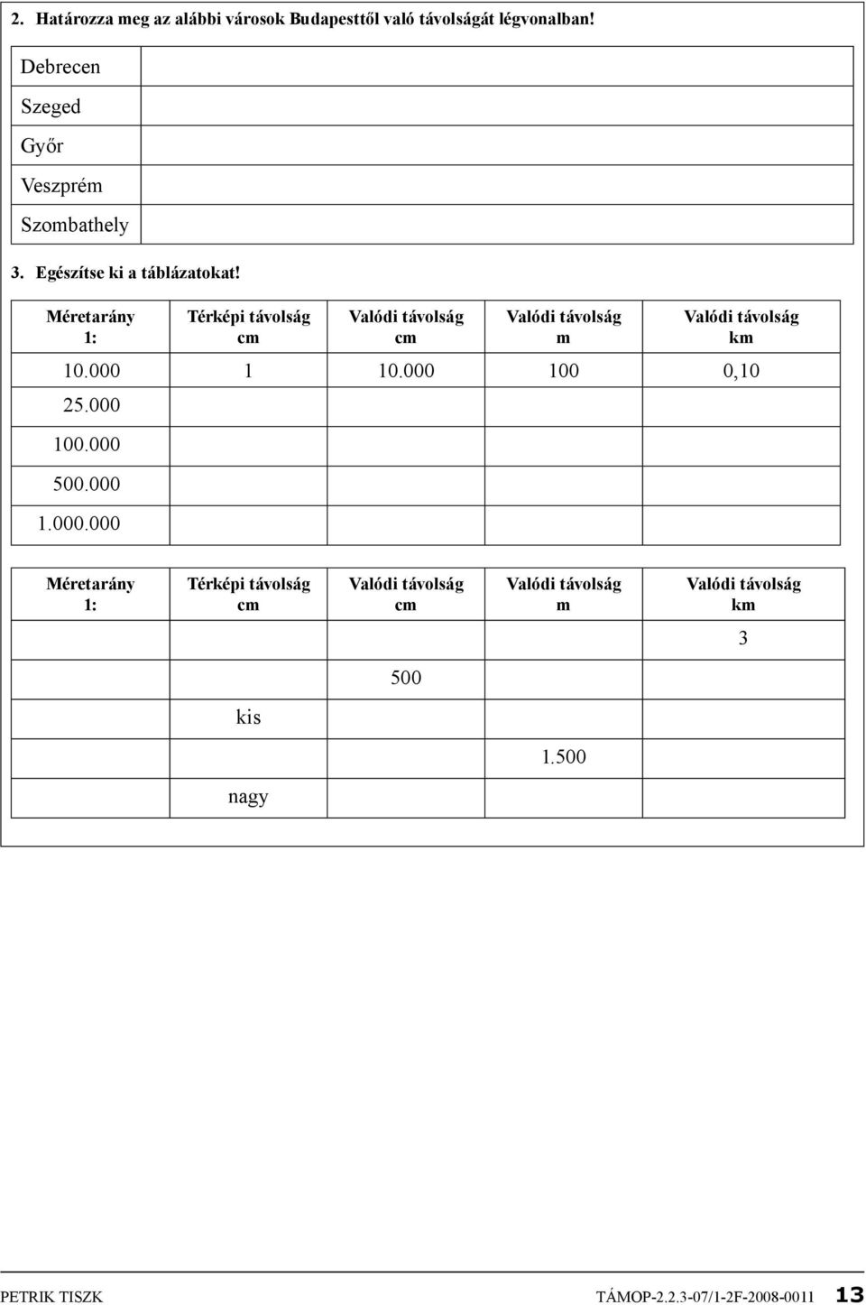 Méretarány 1: Térképi távolság cm Valódi távolság cm Valódi távolság m Valódi távolság km 10.000 1 10.