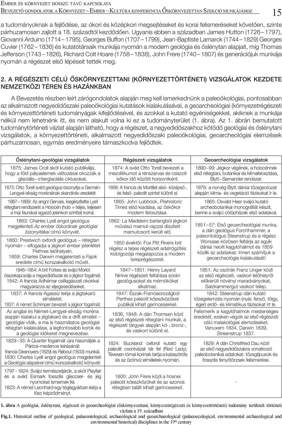 Ugyanis ebben a században James Hutton (1726 1797), Giovanni Arduino (1714 1795), Georges Buffon (1707 1799), Jean-Baptiste Lamarck (1744 1829) Georges Cuvier (1762 1836) és kutatótársaik munkája