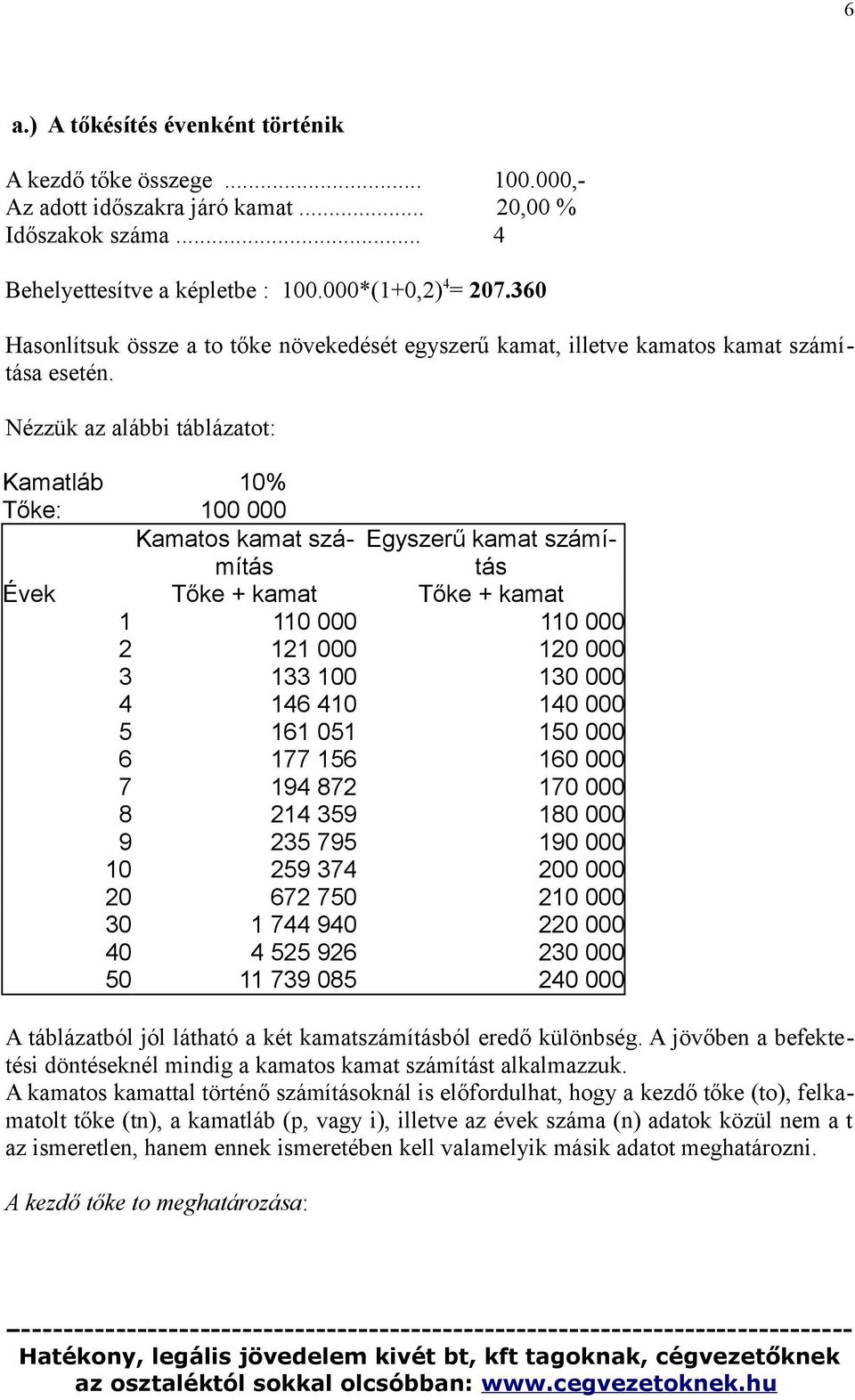 Nézzük az alábbi táblázatot: Kamatláb 10% Tőke: 100 000 Kamatos kamat számítás Egyszerű kamat számítás Évek Tőke + kamat Tőke + kamat 1 110 000 110 000 2 121 000 120 000 3 133 100 130 000 4 146 410