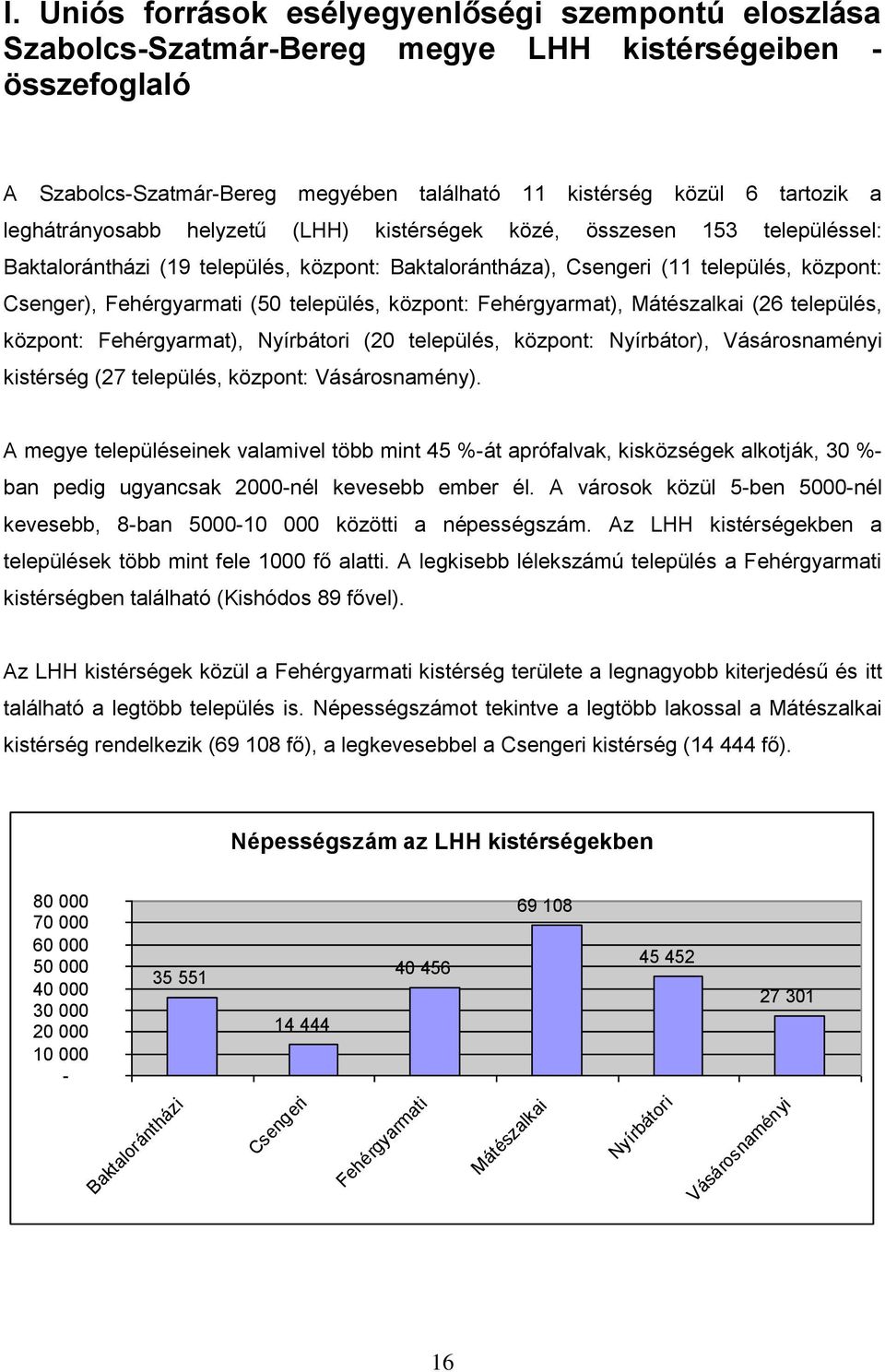 település, központ: Fehérgyarmat), Mátészalkai (26 település, központ: Fehérgyarmat), Nyírbátori (20 település, központ: Nyírbátor), Vásárosnaményi kistérség (27 település, központ: Vásárosnamény).