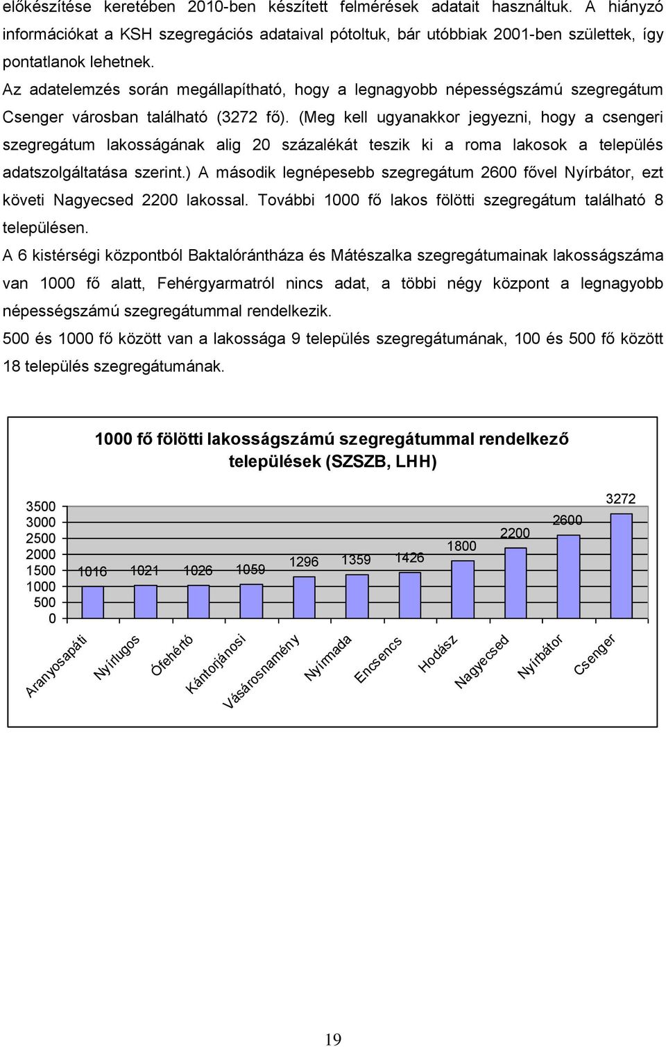 (Meg kell ugyanakkor jegyezni, hogy a csengeri szegregátum lakosságának alig 20 százalékát teszik ki a roma lakosok a település adatszolgáltatása szerint.