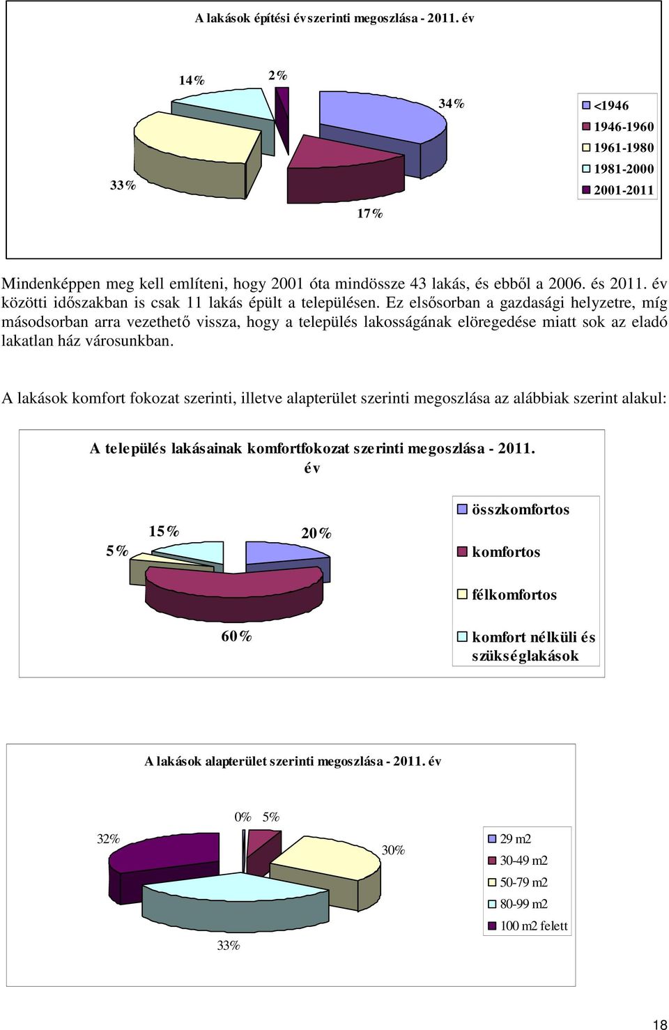 Ez elsısorban a gazdasági helyzetre, míg másodsorban arra vezethetı vissza, hogy a település lakosságának elöregedése miatt sok az eladó lakatlan ház városunkban.