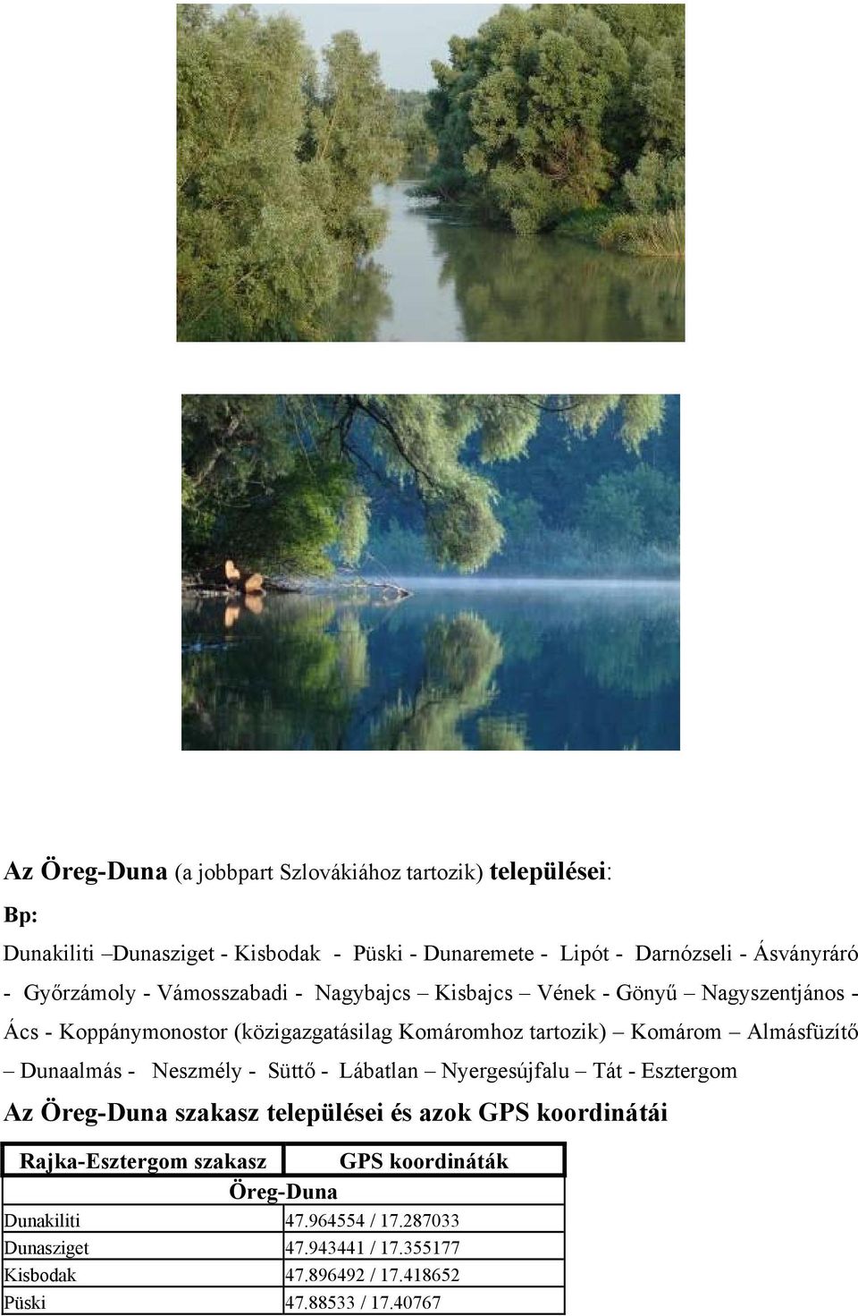 Almásfüzítő Dunaalmás - Neszmély - Süttő - Lábatlan Nyergesújfalu Tát - Esztergom Az Öreg-Duna szakasz települései és azok GPS koordinátái