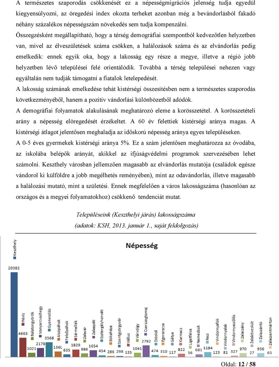 Összegzésként megállapítható, hogy a térség demográfiai szempontból kedvezőtlen helyzetben van, mivel az élveszületések száma csökken, a halálozások száma és az elvándorlás pedig emelkedik: ennek