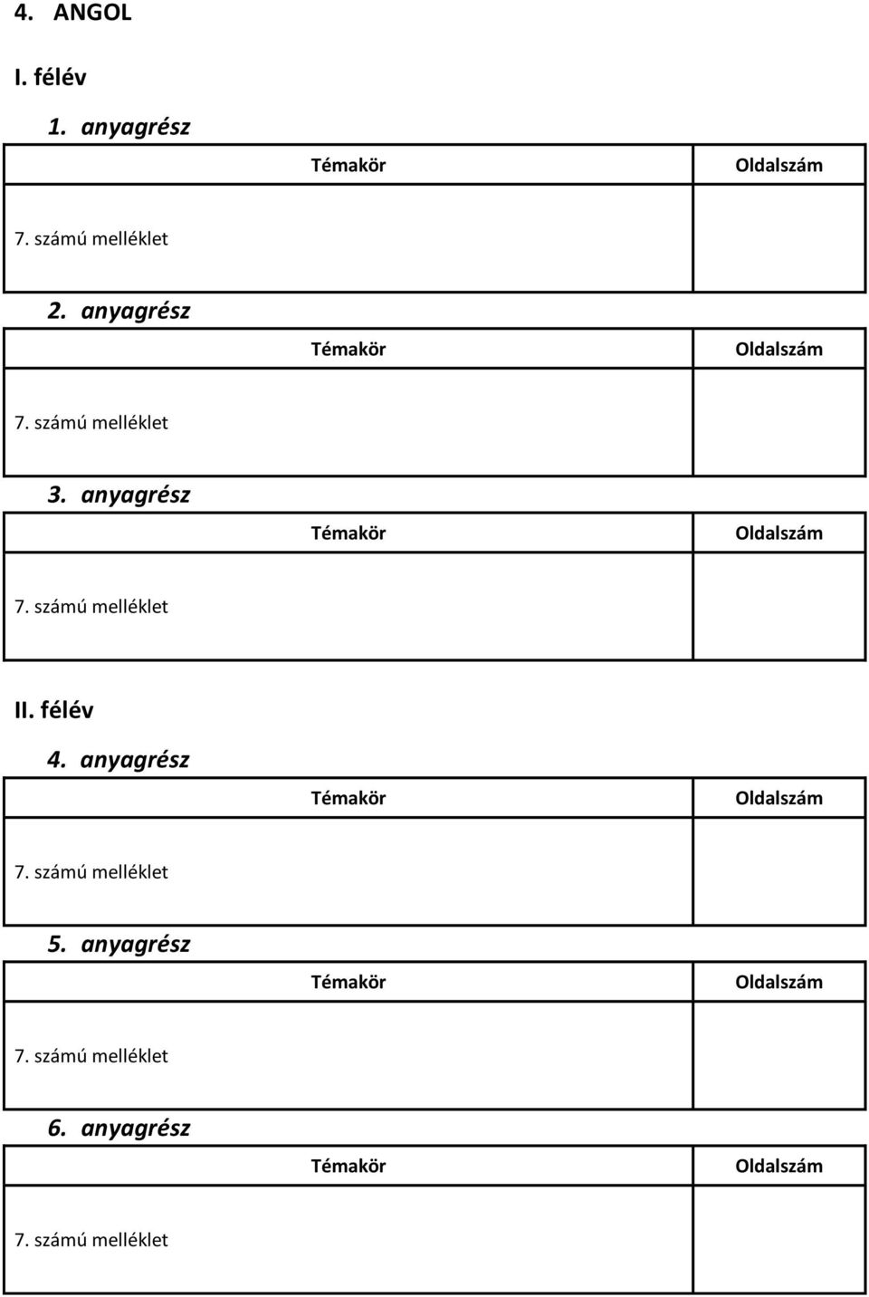 számú melléklet II. félév 7.