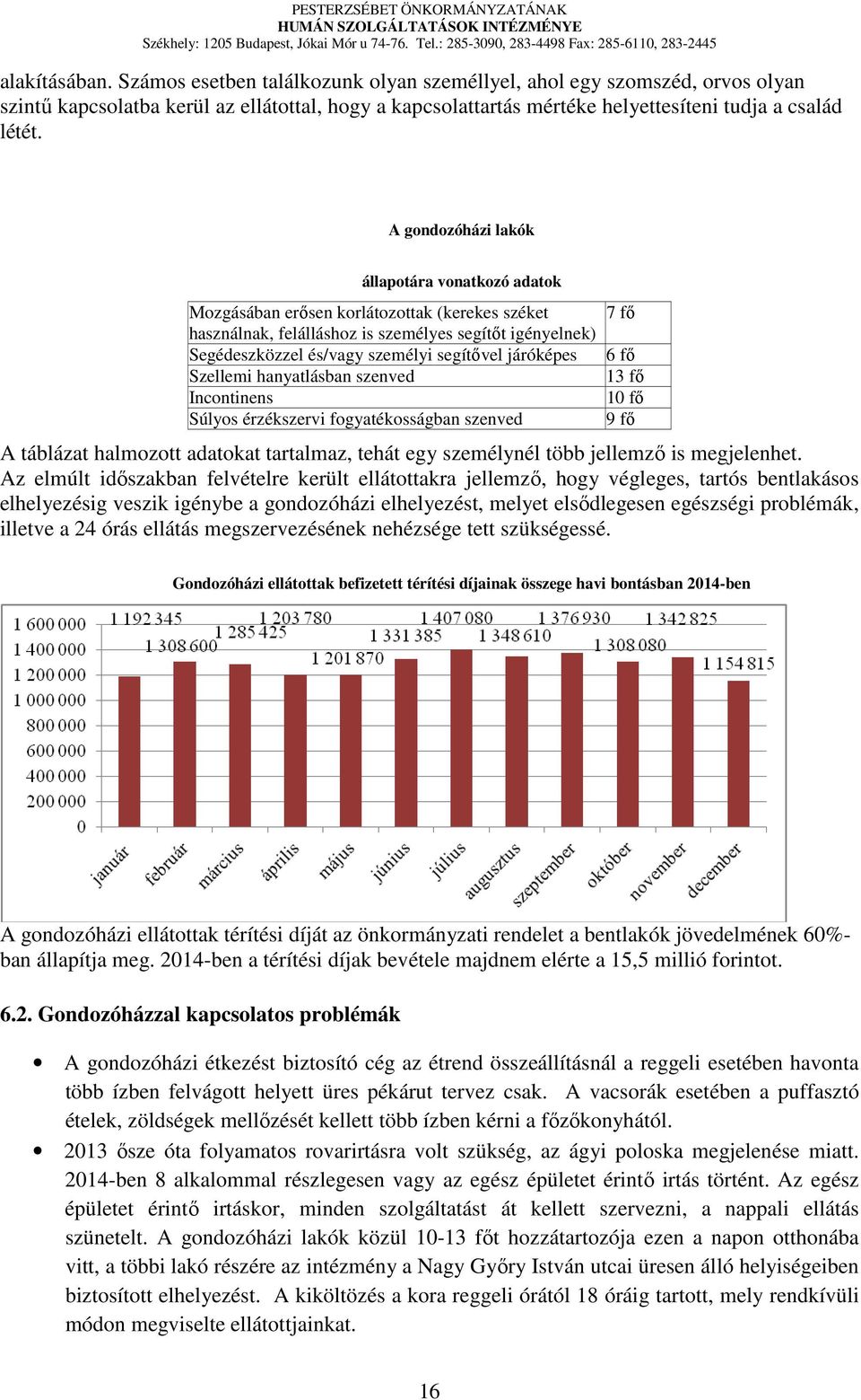 járóképes 6 fő Szellemi hanyatlásban szenved 13 fő Incontinens 10 fő Súlyos érzékszervi fogyatékosságban szenved 9 fő A táblázat halmozott adatokat tartalmaz, tehát egy személynél több jellemző is