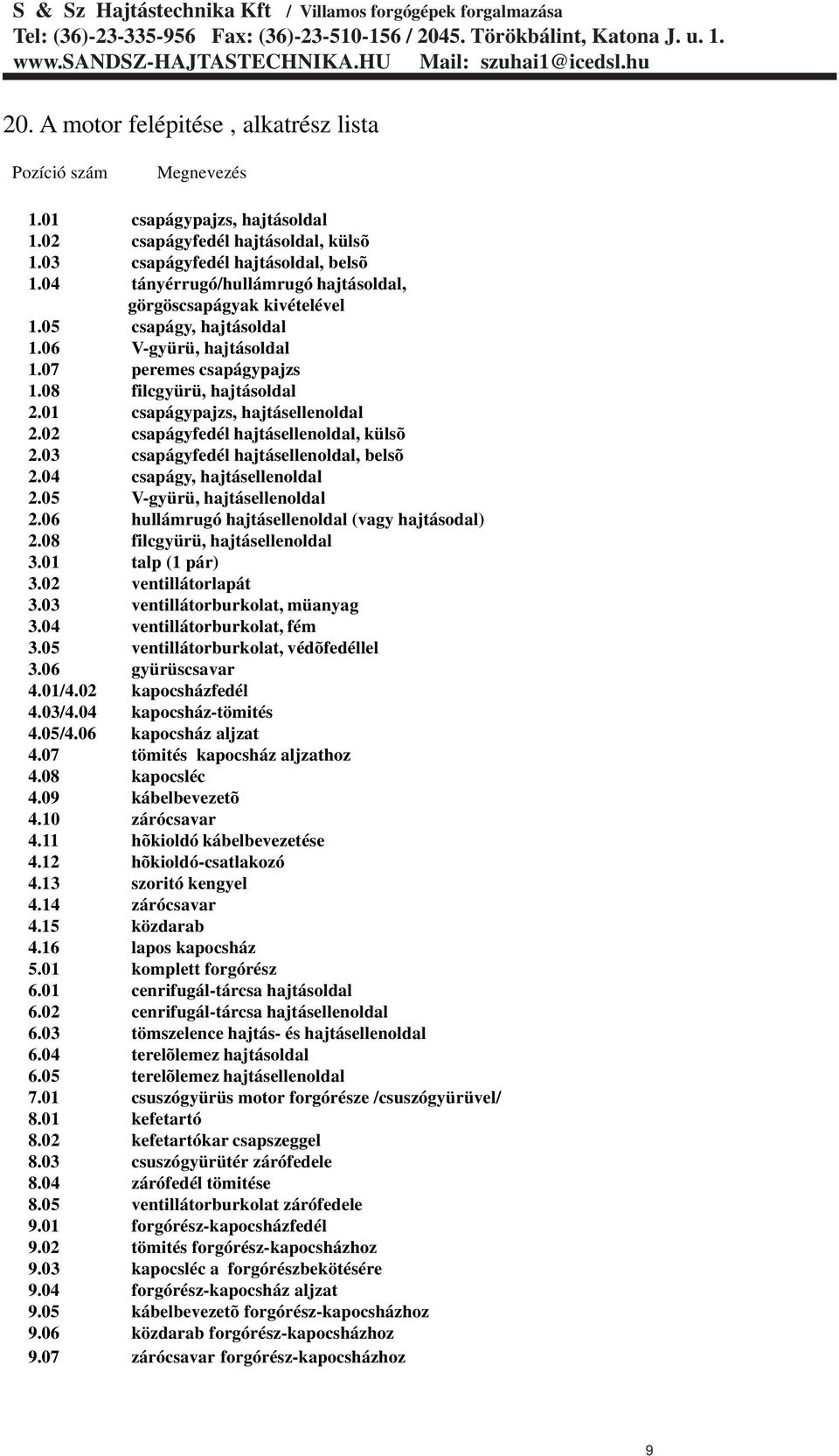 01 csapágypajzs, hajtásellenoldal 2.02 csapágyfedél hajtásellenoldal, külsõ 2.03 csapágyfedél hajtásellenoldal, belsõ 2.04 csapágy, hajtásellenoldal 2.05 V-gyürü, hajtásellenoldal 2.