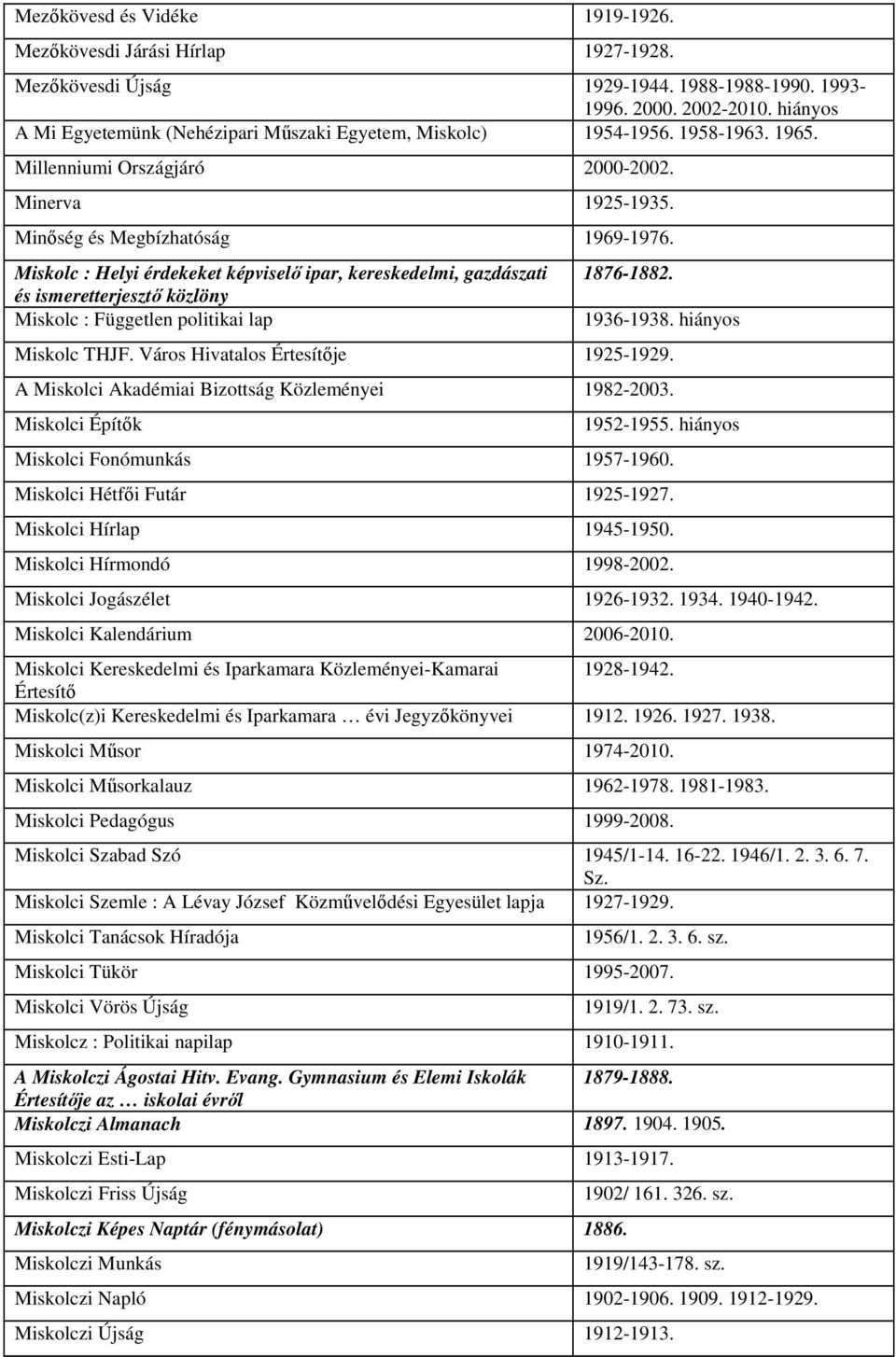 Miskolc : Helyi érdekeket képviselő ipar, kereskedelmi, gazdászati és ismeretterjesztő közlöny Miskolc : Független politikai lap 1876-1882. 1936-1938. hiányos Miskolc THJF.