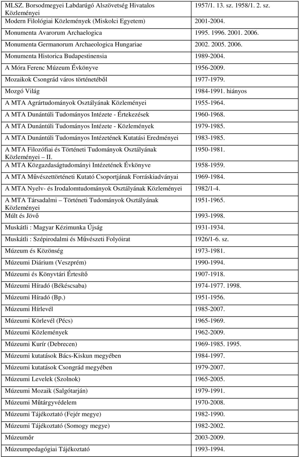 Mozaikok Csongrád város történetéből 1977-1979. Mozgó Világ 1984-1991. hiányos A MTA Agrártudományok Osztályának Közleményei 1955-1964. A MTA Dunántúli Tudományos Intézete - Értekezések 1960-1968.