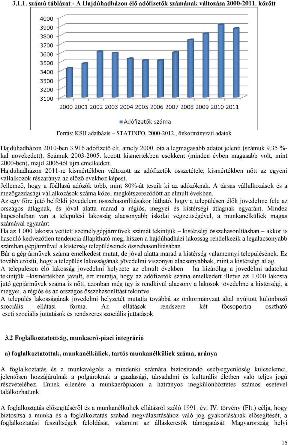 között kismértékben csökkent (minden évben magasabb volt, mint 2000-ben), majd 2006-tól újra emelkedett.