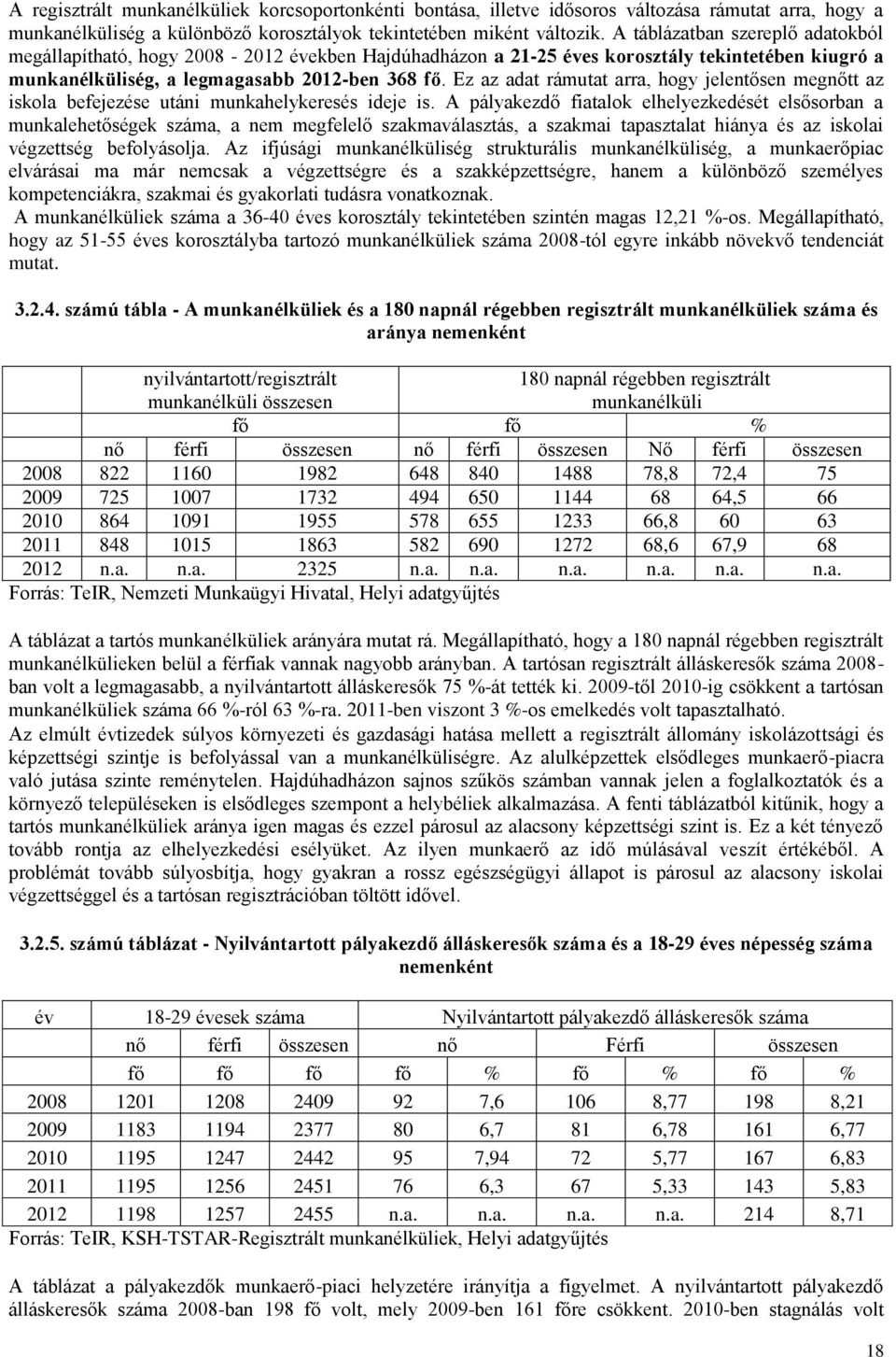 Ez az adat rámutat arra, hogy jelentősen megnőtt az iskola befejezése utáni munkahelykeresés ideje is.