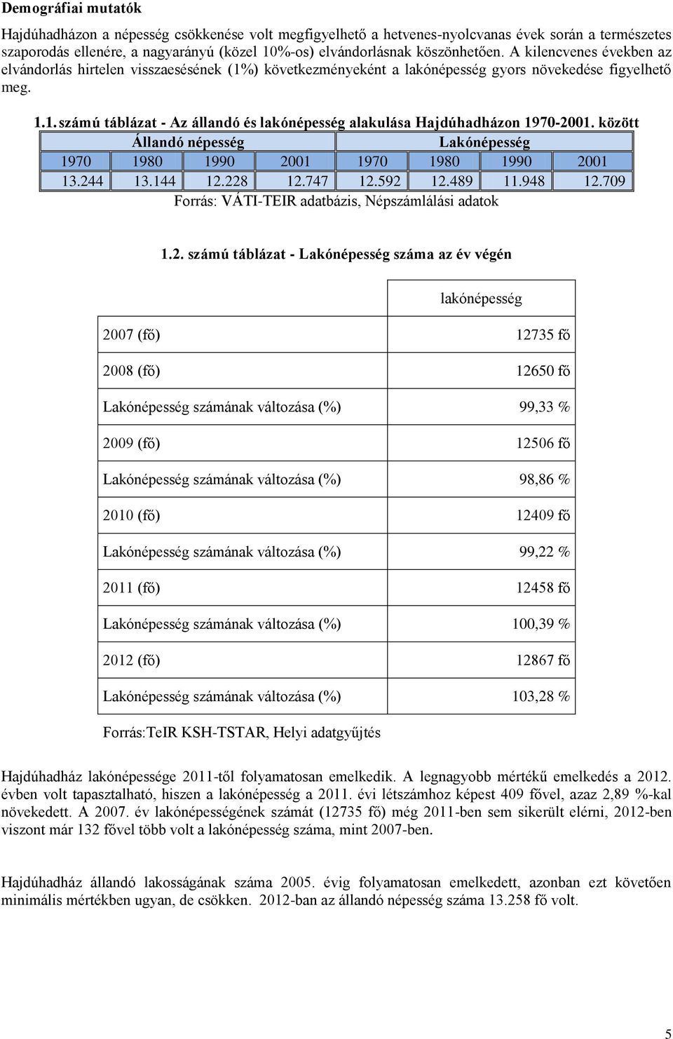 között Állandó népesség Lakónépesség 1970 1980 1990 20