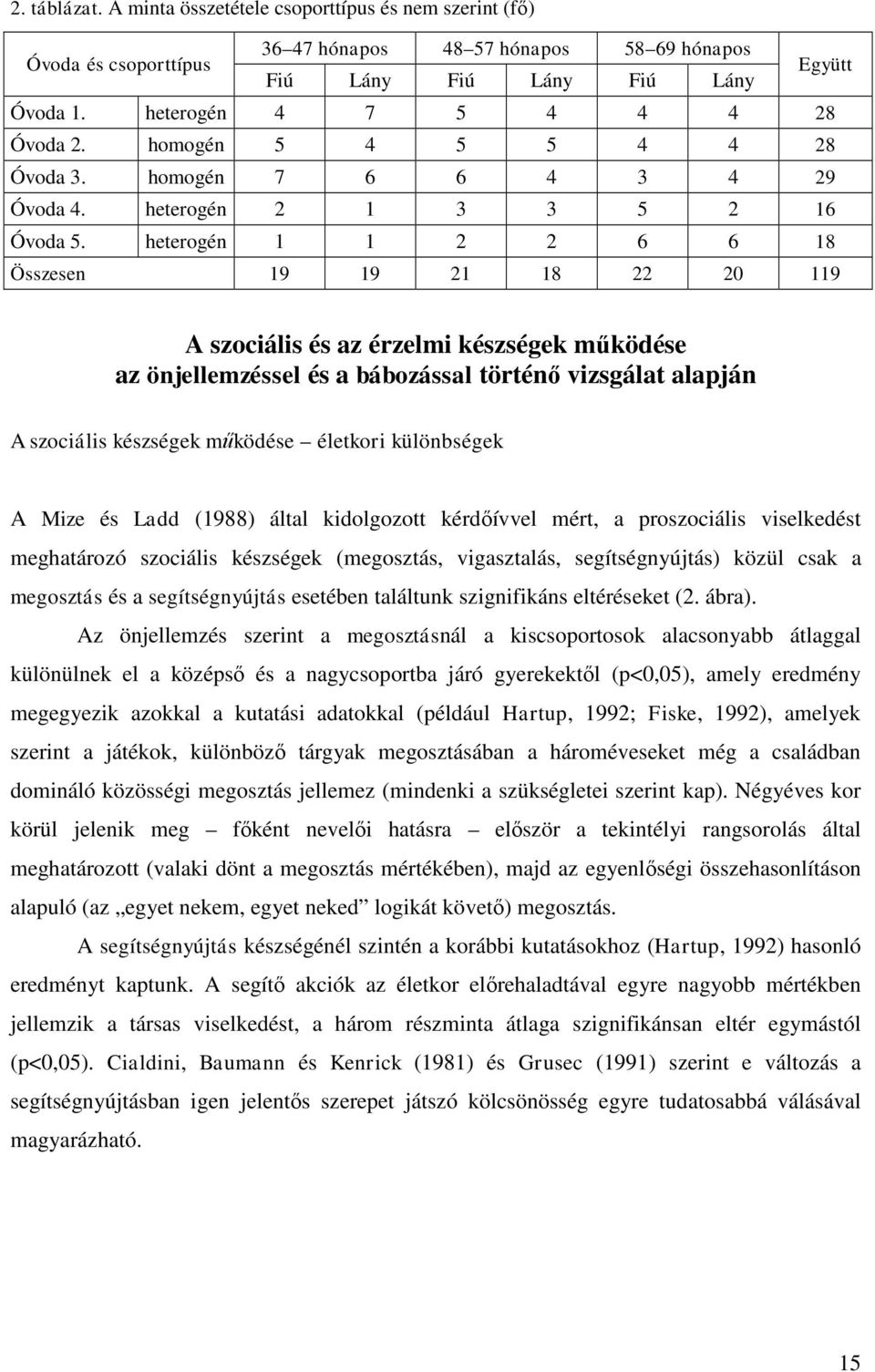 heterogén 1 1 2 2 6 6 18 Összesen 19 19 21 18 22 20 119 A szociális és az érzelmi készségek működése az önjellemzéssel és a bábozással történő vizsgálat alapján A szociális készségek működése