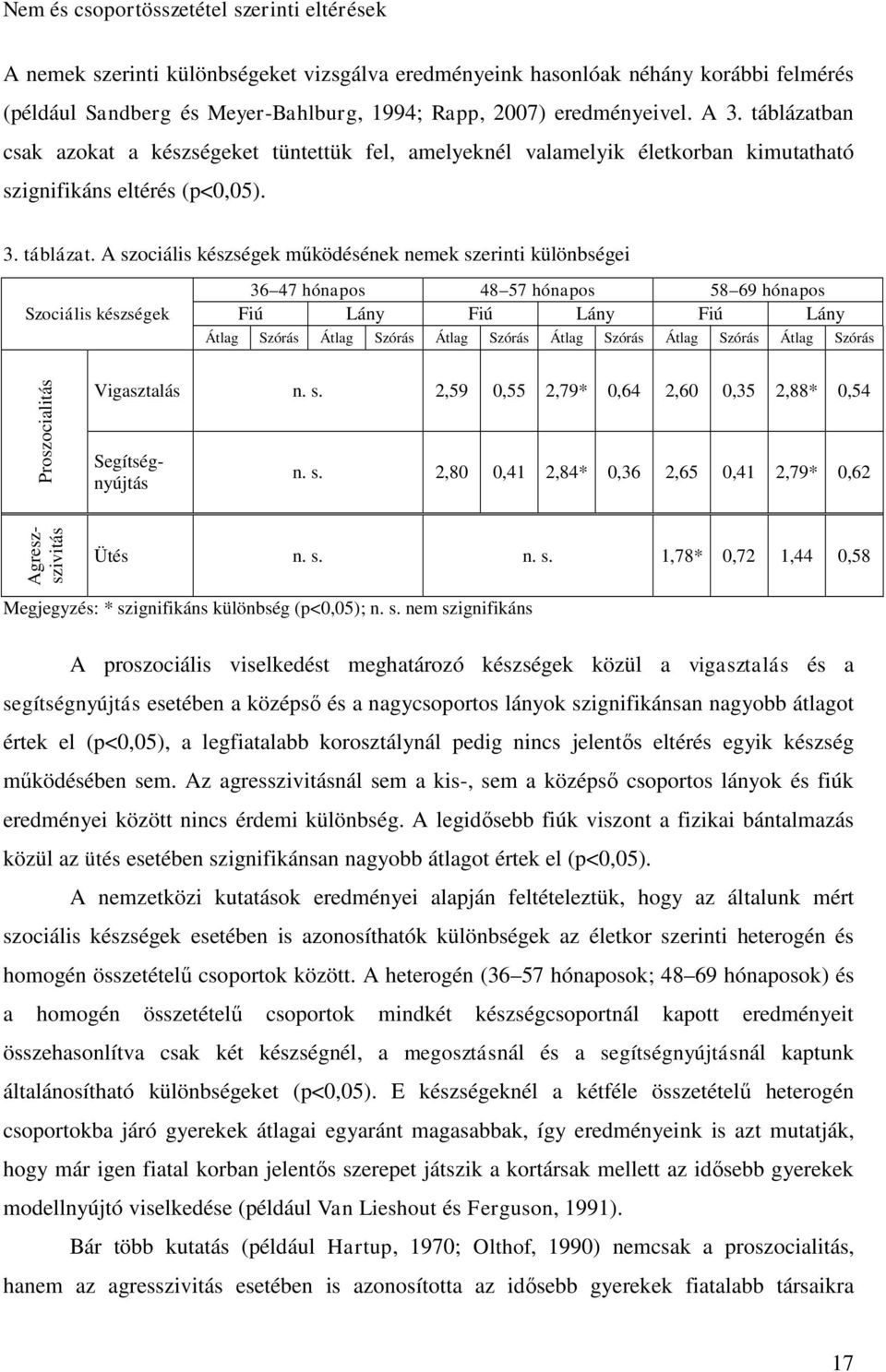 an csak azokat a készségeket tüntettük fel, amelyeknél valamelyik életkorban kimutatható szignifikáns eltérés (p<0,05). 3. táblázat.