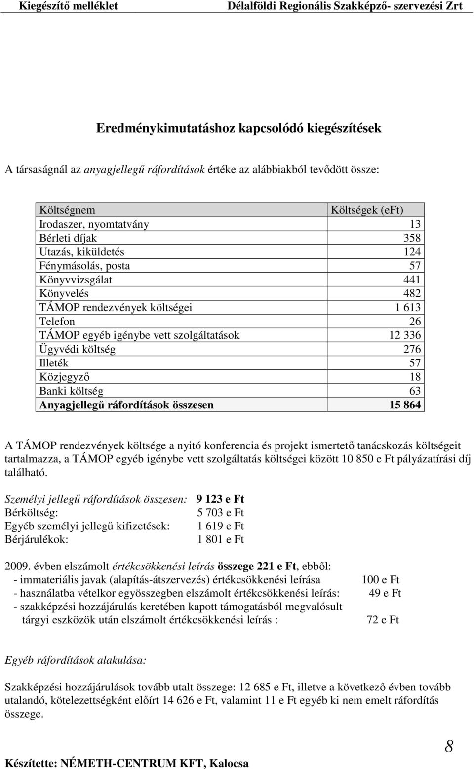 57 Közjegyző 18 Banki költség 63 Anyagjellegű ráfordítások összesen 15 864 A TÁMOP rendezvények költsége a nyitó konferencia és projekt ismertető tanácskozás költségeit tartalmazza, a TÁMOP egyéb