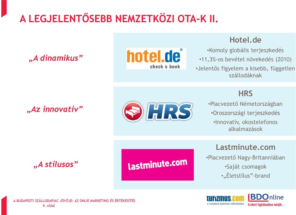 szállodáknak HRS Piacvezető Németországban Oroszországi terjeszkedés Innovatív, okostelefonos alkalmazások