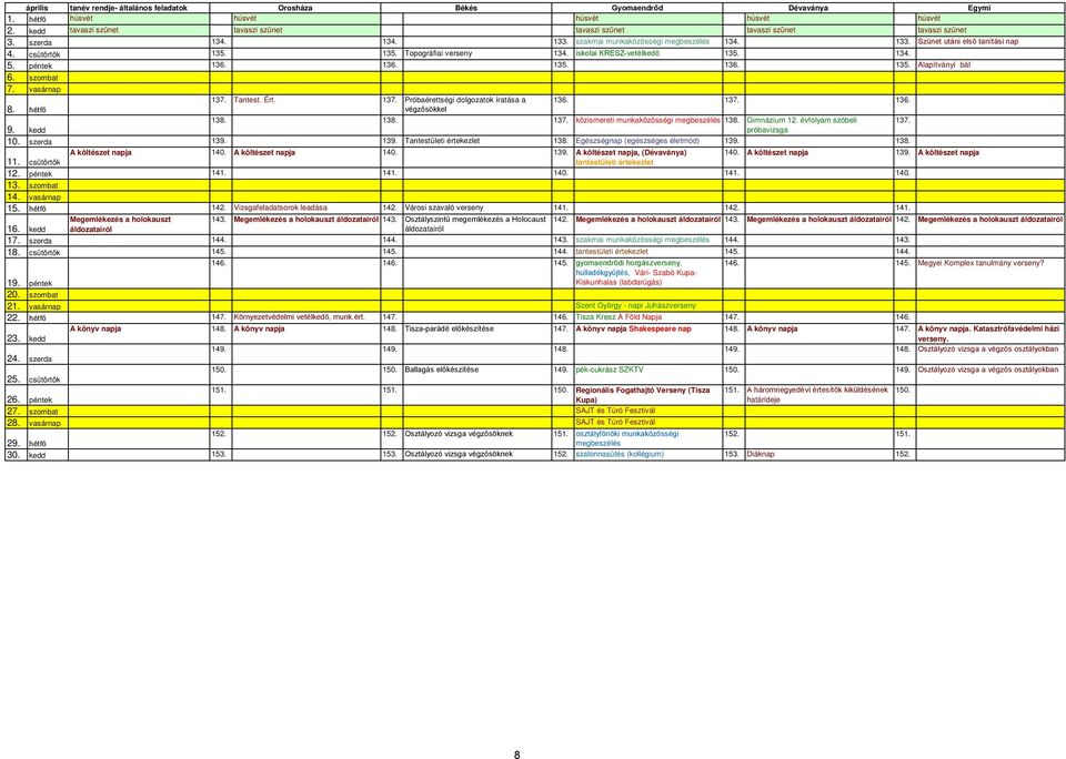 szombat 7. vasárnap 137. Tantest. Ért. 137. Próbaérettségi dolgozatok íratása a 136. 137. 136. 8. hétfő végzősökkel 138. 138. 137. közismereti munkaközösségi 138. Gimnázium 12. évfolyam szóbeli 137.