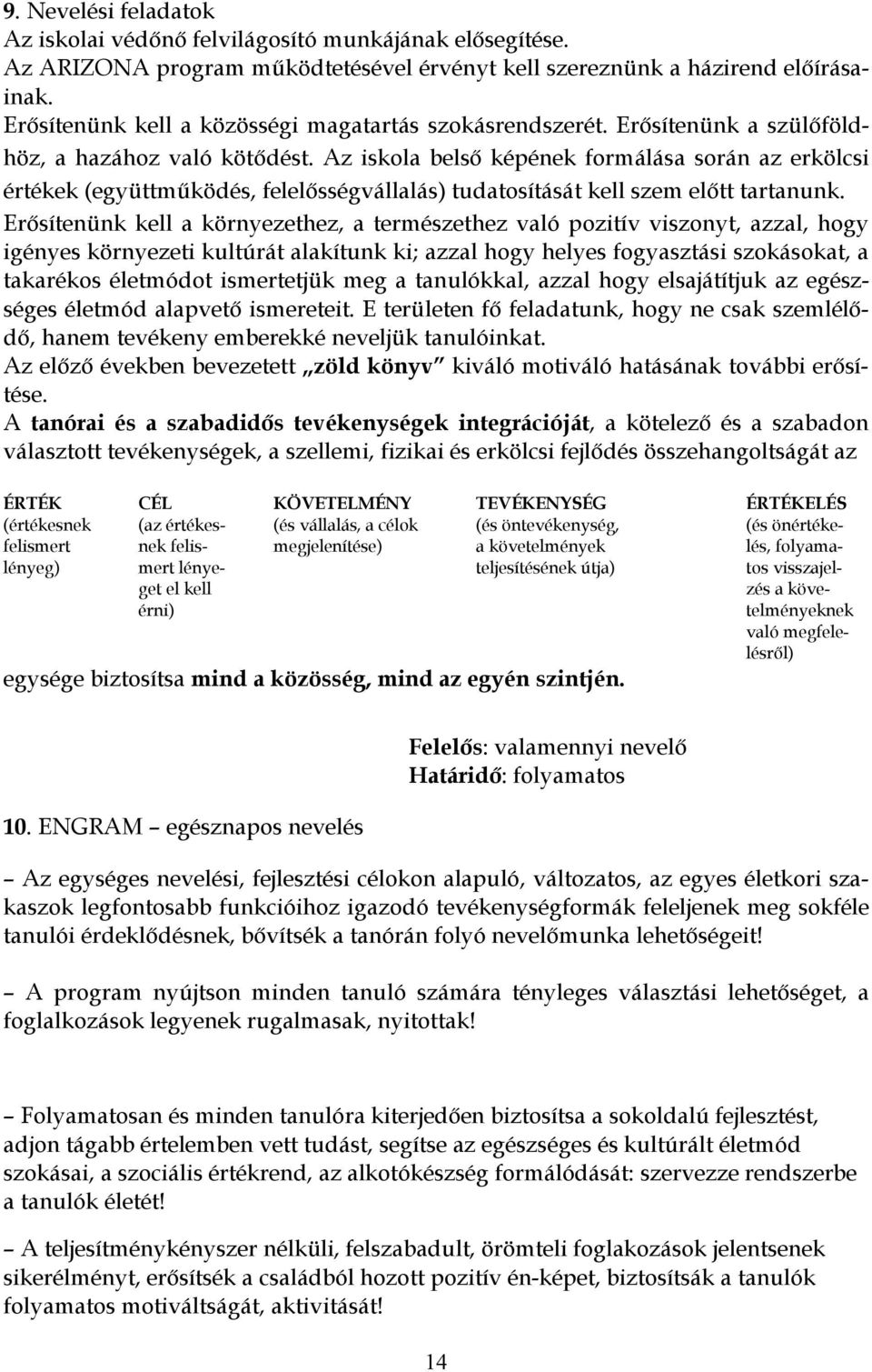 Az iskola belső képének formálása során az erkölcsi értékek (együttműködés, felelősségvállalás) tudatosítását kell szem előtt tartanunk.