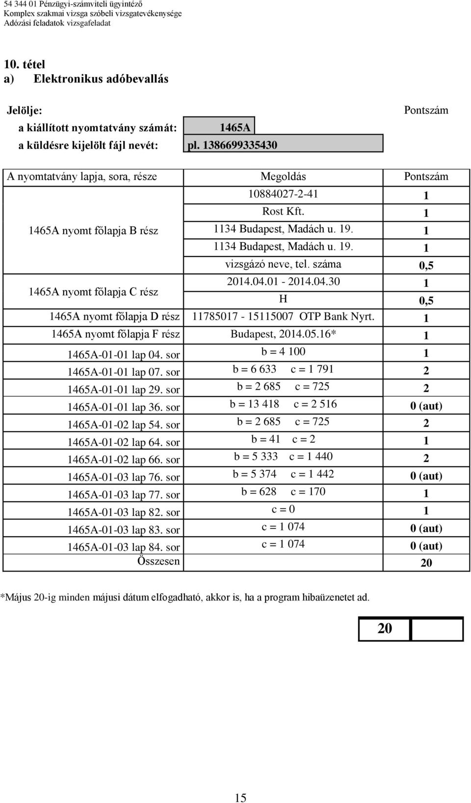 1 1465A nyomt főlapja F rész Budapest, 14.05.16* 1 1465A-01-01 lap 04. sor b = 4 100 1 1465A-01-01 lap 07. sor b = 6 633 c = 1 791 2 1465A-01-01 lap 29. sor b = 2 685 c = 725 2 1465A-01-01 lap 36.