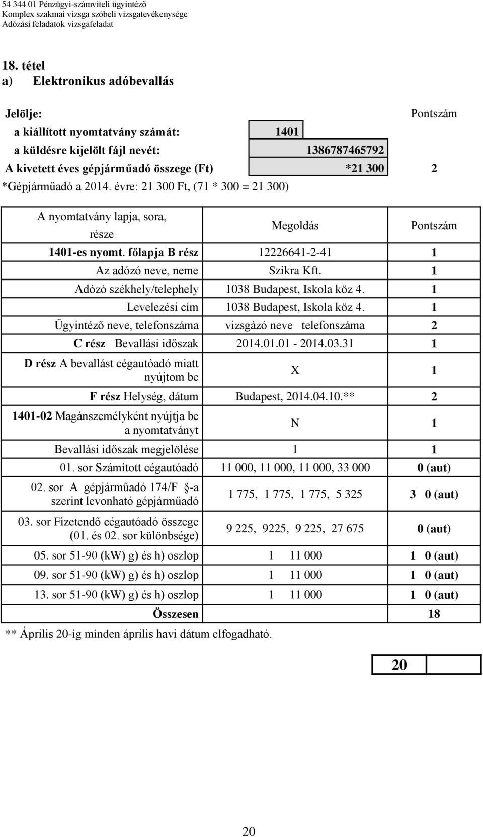 1 Adózó székhely/telephely 1038 Budapest, Iskola köz 4. 1 Levelezési cím 1038 Budapest, Iskola köz 4. 1 Ügyintéző neve, telefonszáma vizsgázó neve telefonszáma 2 C rész Bevallási időszak 14.01.01-14.