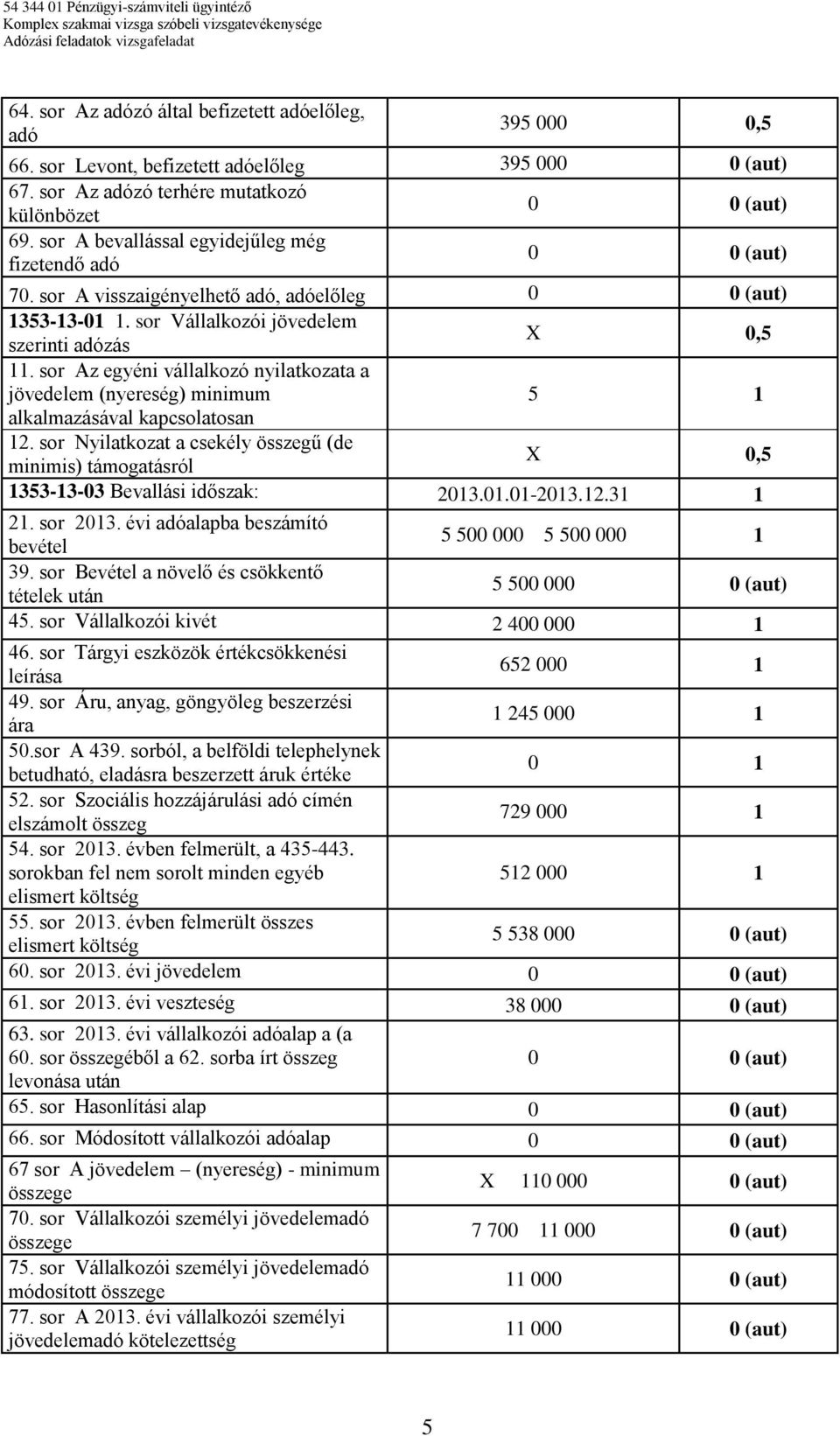 sor Az egyéni vállalkozó nyilatkozata a jövedelem (nyereség) minimum 5 1 alkalmazásával kapcsolatosan 12.