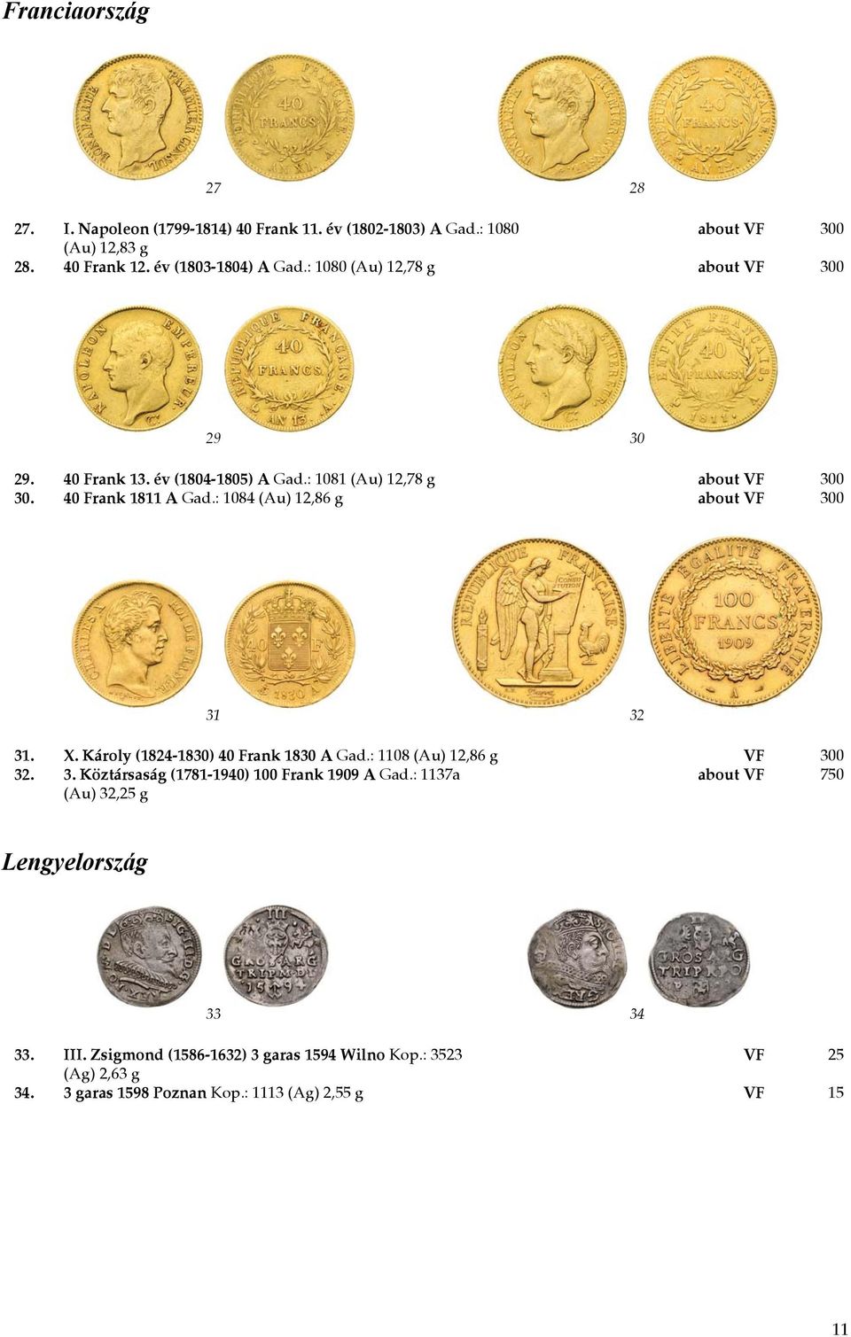 : 1084 (Au) 12,86 g about VF 300 31 32 31. X. Károly (1824-1830) 40 Frank 1830 A Gad.: 1108 (Au) 12,86 g VF 300 32. 3. Köztársaság (1781-1940) 100 Frank 1909 A Gad.