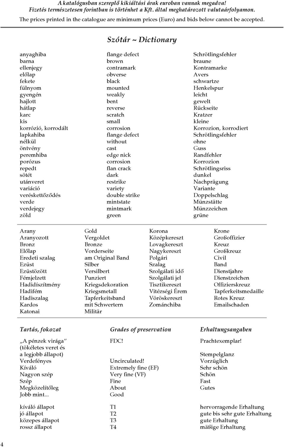 Szótár ~ Dictionary anyaghiba barna ellenjegy elõlap fekete fülnyom gyengén hajlott hátlap karc kis korrózió, korrodált lapkahiba nélkül öntvény peremhiba porózus repedt sötét utánveret variáció