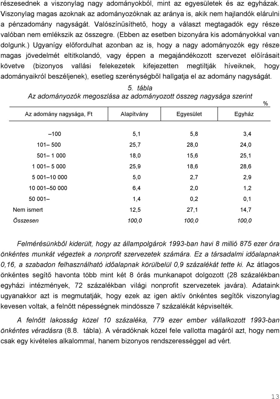 ) Ugyanígy előfordulhat azonban az is, hogy a nagy adományozók egy része magas jövedelmét eltitkolandó, vagy éppen a megajándékozott szervezet előírásait követve (bizonyos vallási felekezetek