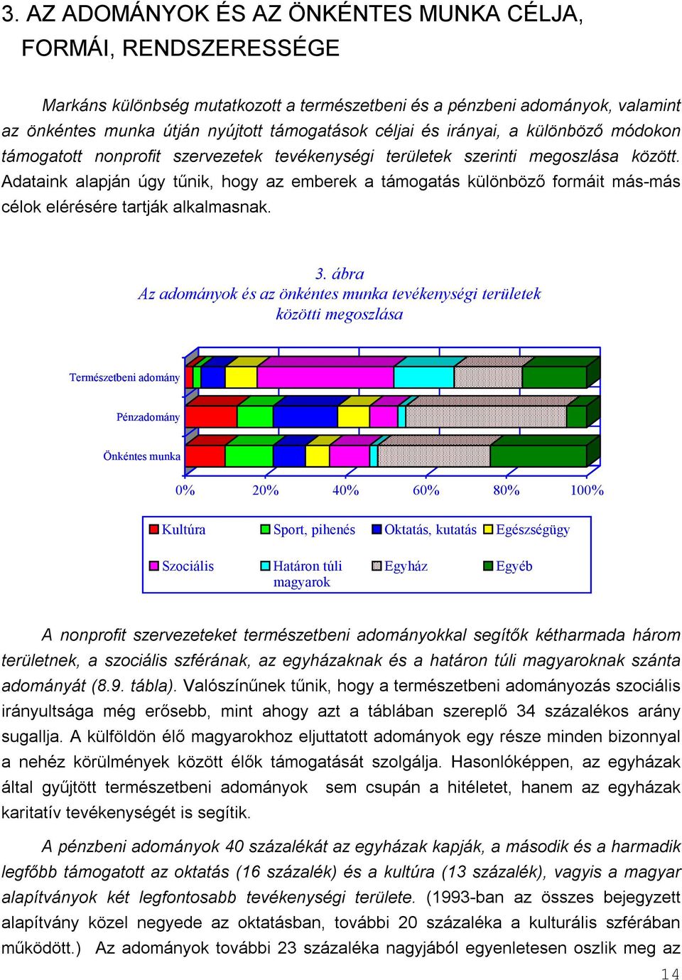 Adataink alapján úgy tűnik, hogy az emberek a támogatás különböző formáit más-más célok elérésére tartják alkalmasnak. 3.