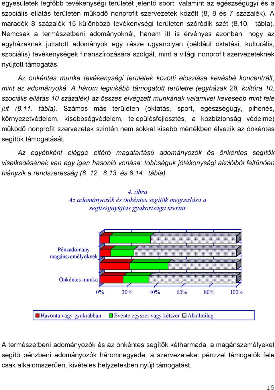 Nemcsak a természetbeni adományoknál, hanem itt is érvényes azonban, hogy az egyházaknak juttatott adományok egy része ugyanolyan (például oktatási, kulturális, szociális) tevékenységek