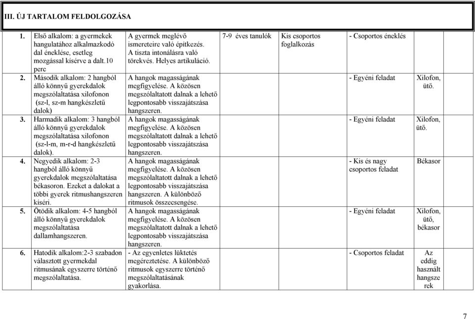 Harmadik alkalom: 3 hangból álló könnyű gyerekdalok megszólaltatása xilofonon (sz-l-m, m-r-d hangkészletű dalok). 4. Negyedik alkalom: 2-3 hangból álló könnyű gyerekdalok megszólaltatása békasoron.