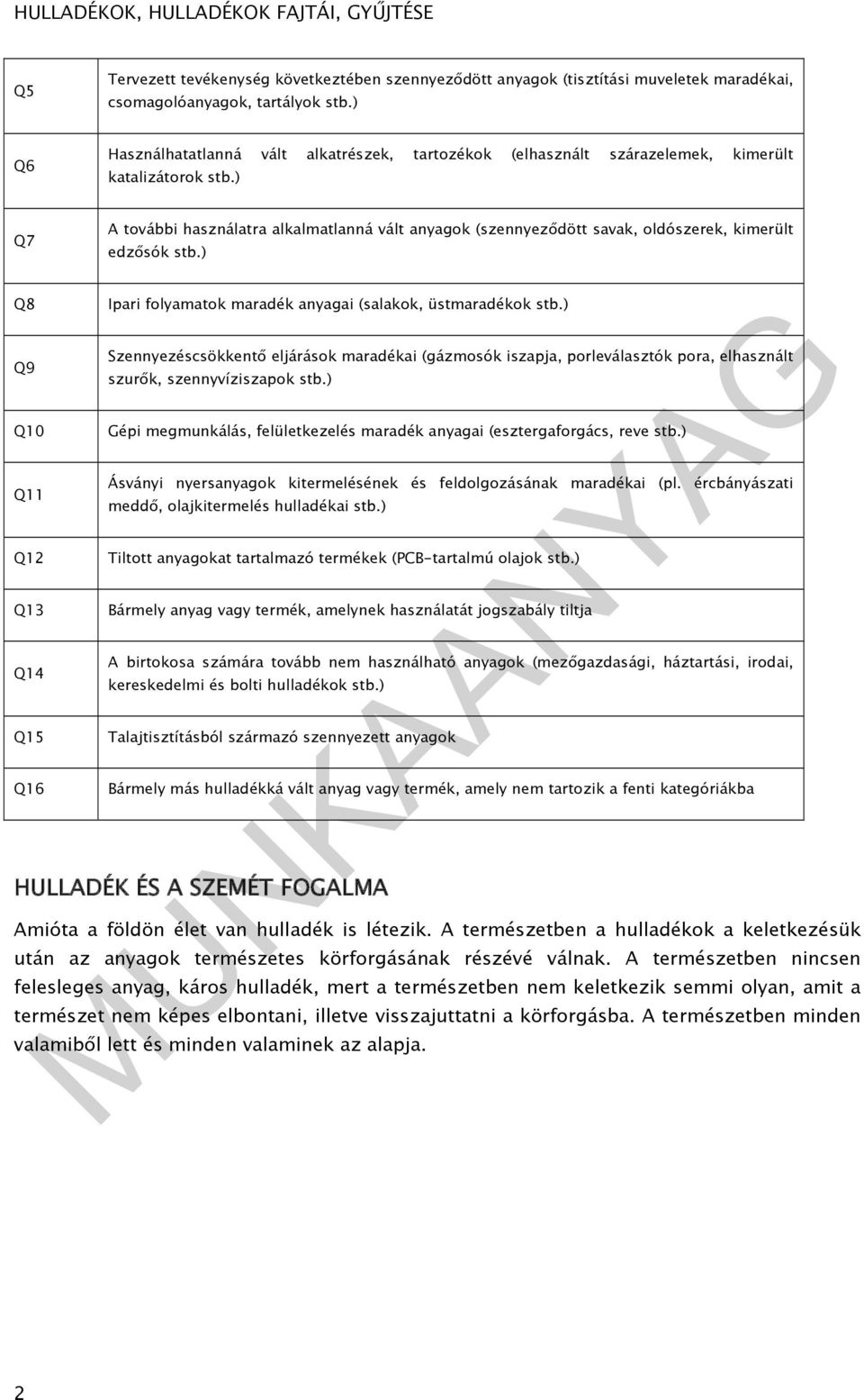 ) Q7 A további használatra alkalmatlanná vált anyagok (szennyeződött savak, oldószerek, kimerült edzősók stb.