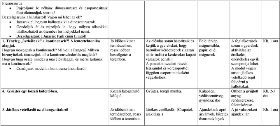 ! A lemeztektonika alapjai. Hogyan mozognak a kontinensek? Mi volt a Pangea? Milyen bizonyítékok támasztják alá a kontinensvándorlás meglétét?