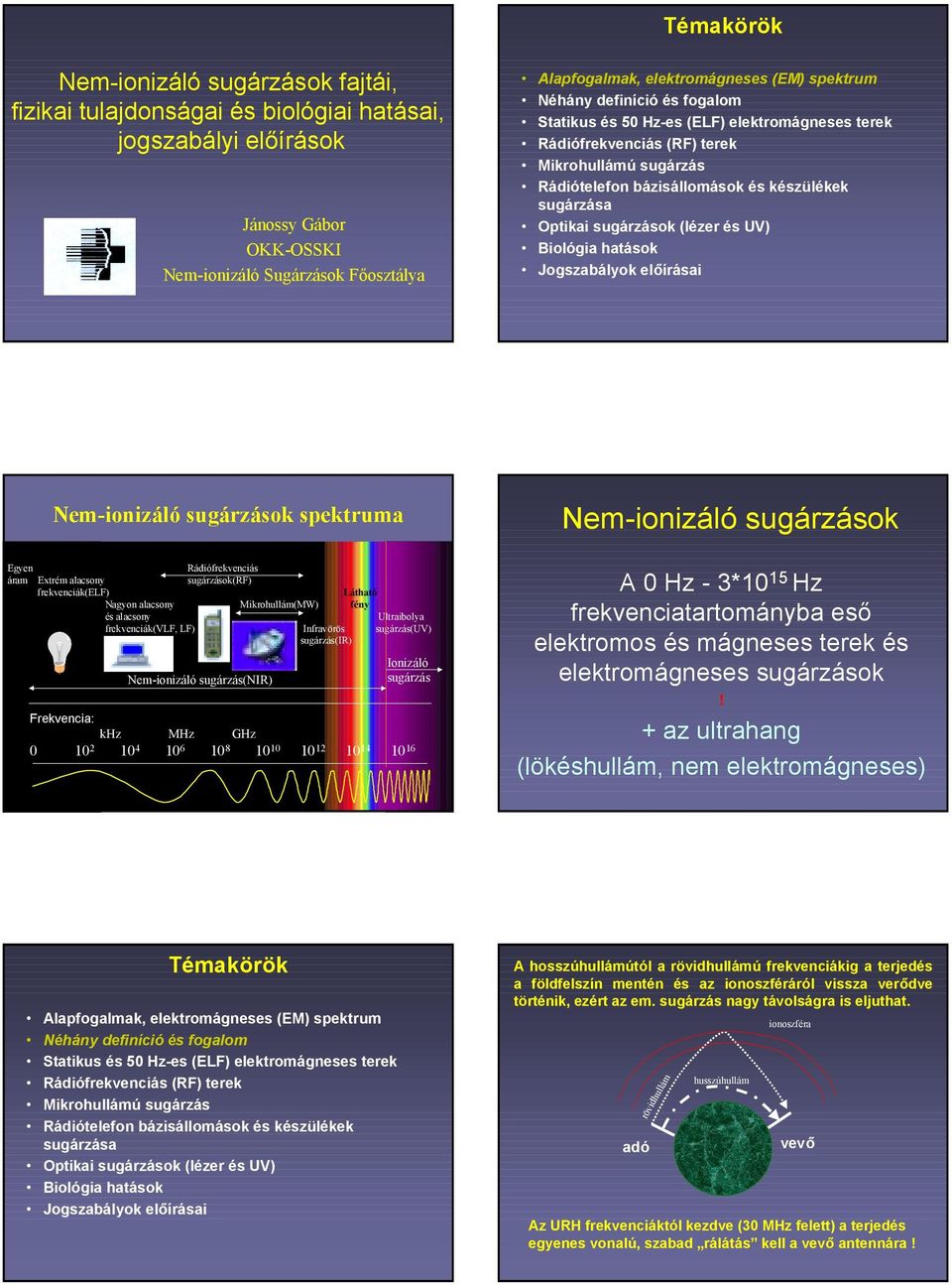 frekvenciák(vlf, LF) Infravörös sugárzás(uv) sugárzás(ir) Nem-ionizáló sugárzás(nir) Ionizáló sugárzás Frekvencia: khz MHz GHz 0 10 2 10 4 10 6 10 8 10 10 10 12 10 14 10 16 A 0 Hz - 3*10 15 Hz