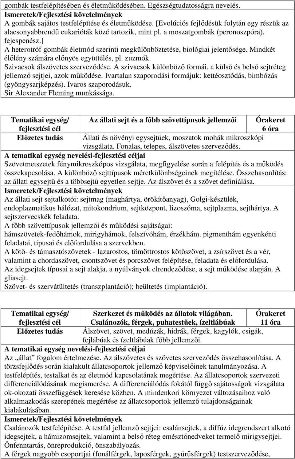 ] A heterotróf gombák életmód szerinti megkülönböztetése, biológiai jelentősége. Mindkét élőlény számára előnyös együttélés, pl. zuzmók. Szivacsok álszövetes szerveződése.