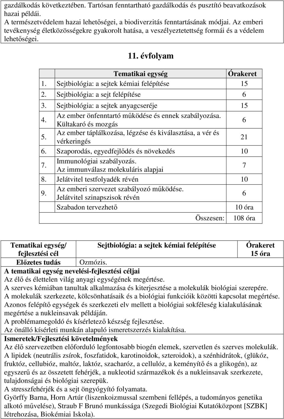 Sejtbiológia: a sejt felépítése 6 3. Sejtbiológia: a sejtek anyagcseréje 15 4. Az ember önfenntartó működése és ennek szabályozása. Kültakaró és mozgás 6 5.