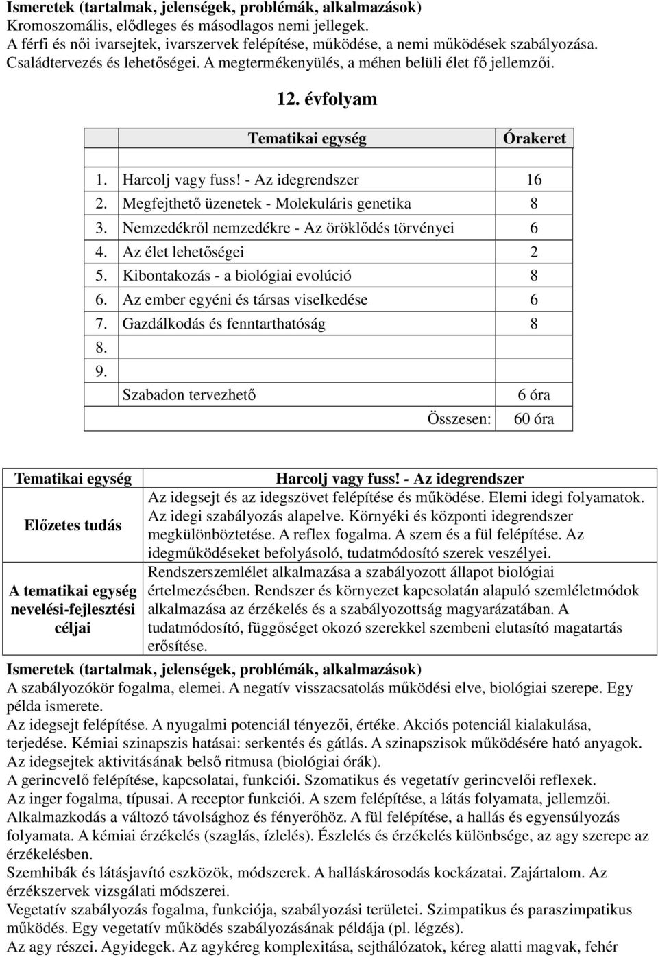 Nemzedékről nemzedékre - Az öröklődés törvényei 6 4. Az élet lehetőségei 2 5. Kibontakozás - a biológiai evolúció 8 6. Az ember egyéni és társas viselkedése 6 7. Gazdálkodás és fenntarthatóság 8 8. 9.