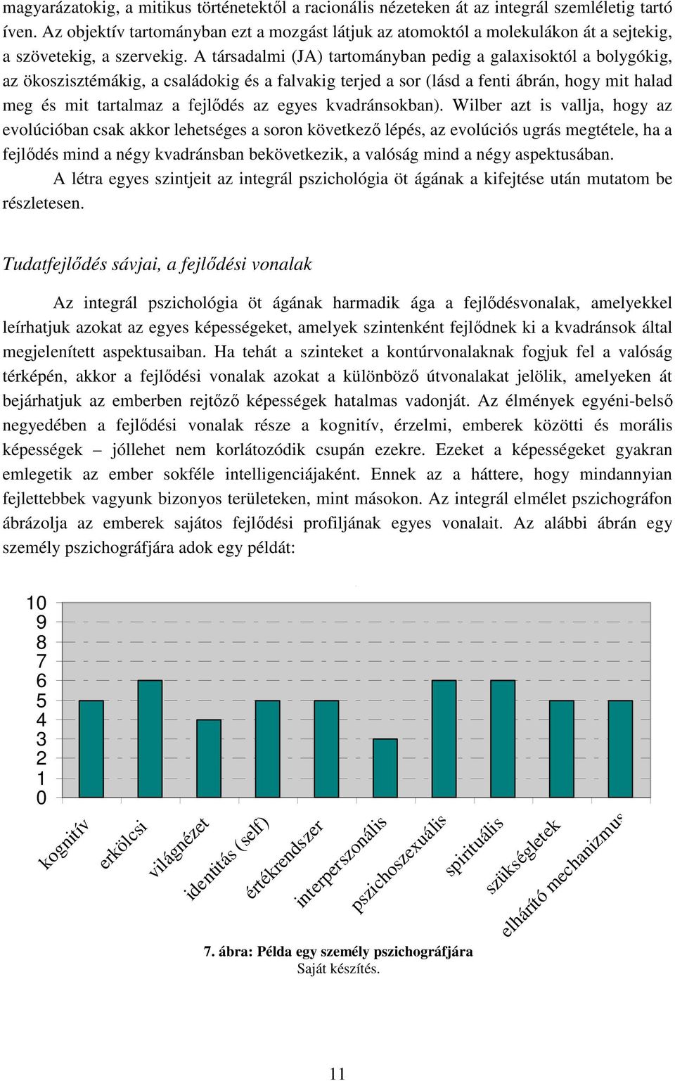 A társadalmi (JA) tartományban pedig a galaxisoktól a bolygókig, az ökoszisztémákig, a családokig és a falvakig terjed a sor (lásd a fenti ábrán, hogy mit halad meg és mit tartalmaz a fejlődés az