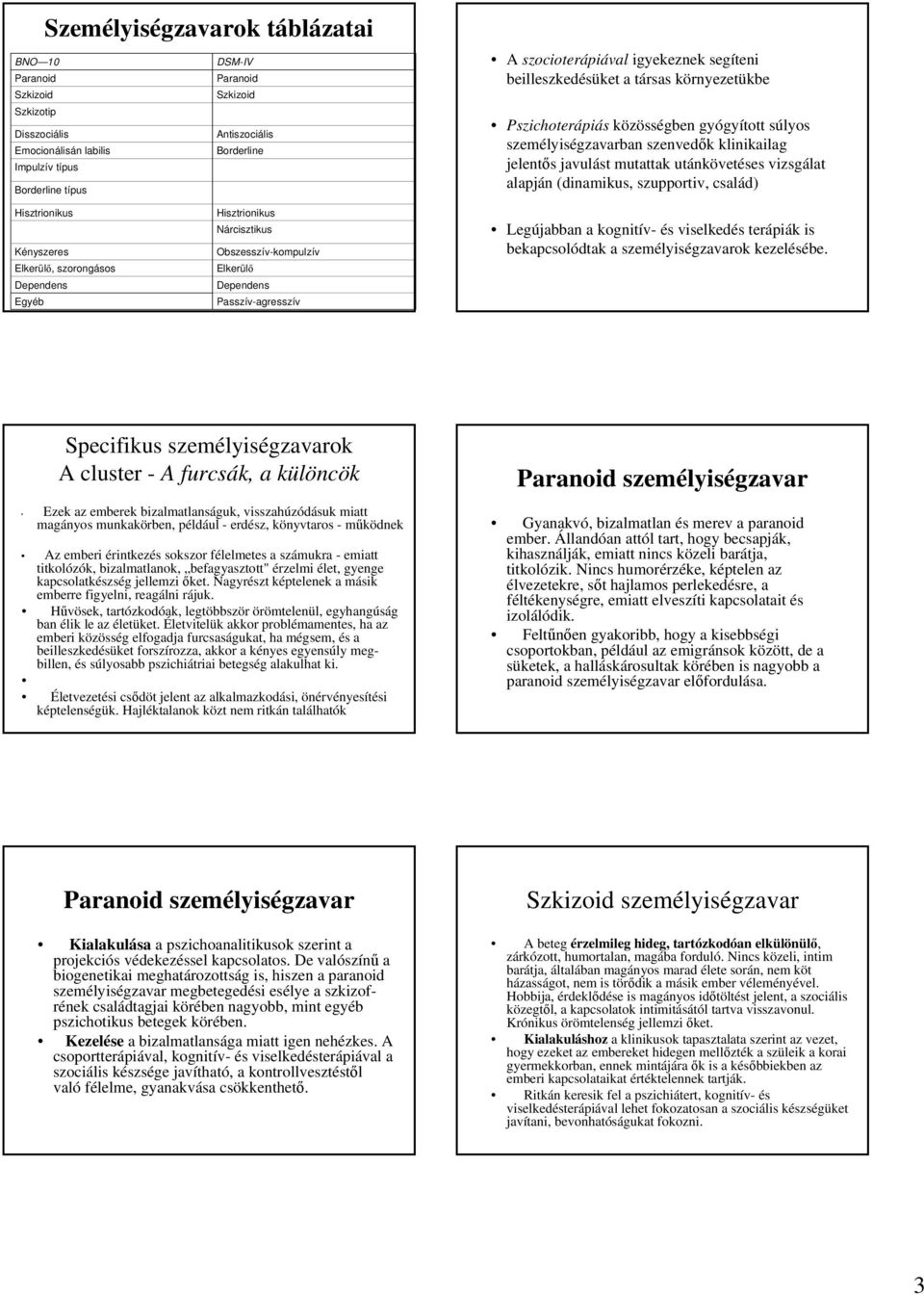 utánkövetéses vizsgálat alapján (dinamikus, szupportiv, család) Hisztrionikus Kényszeres Elkerülő, szorongásos Dependens Egyéb Hisztrionikus Nárcisztikus Obszesszív-kompulzív Elkerülő Dependens