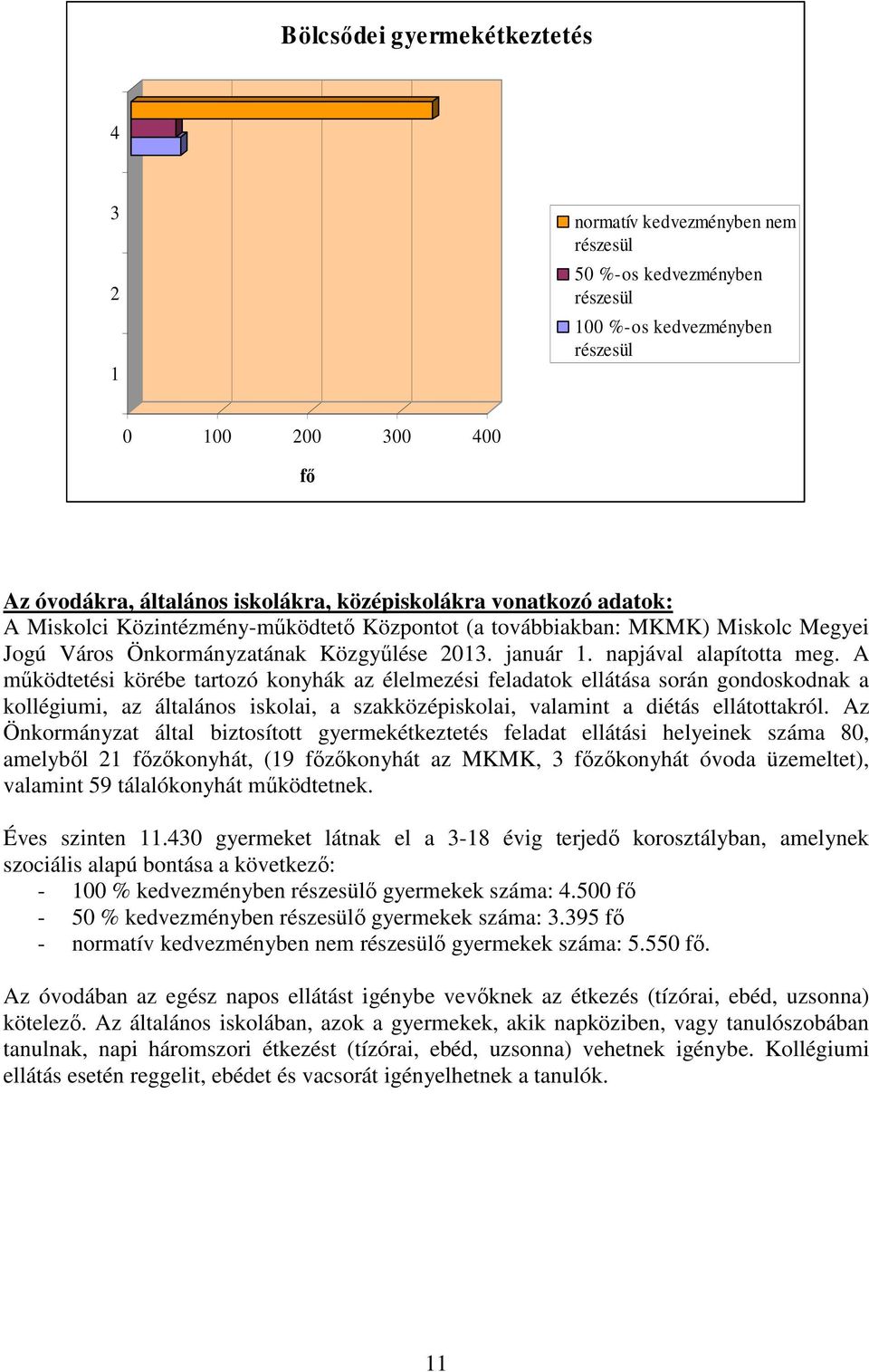 A működtetési körébe tartozó konyhák az élelmezési feladatok ellátása során gondoskodnak a kollégiumi, az általános iskolai, a szakközépiskolai, valamint a diétás ellátottakról.