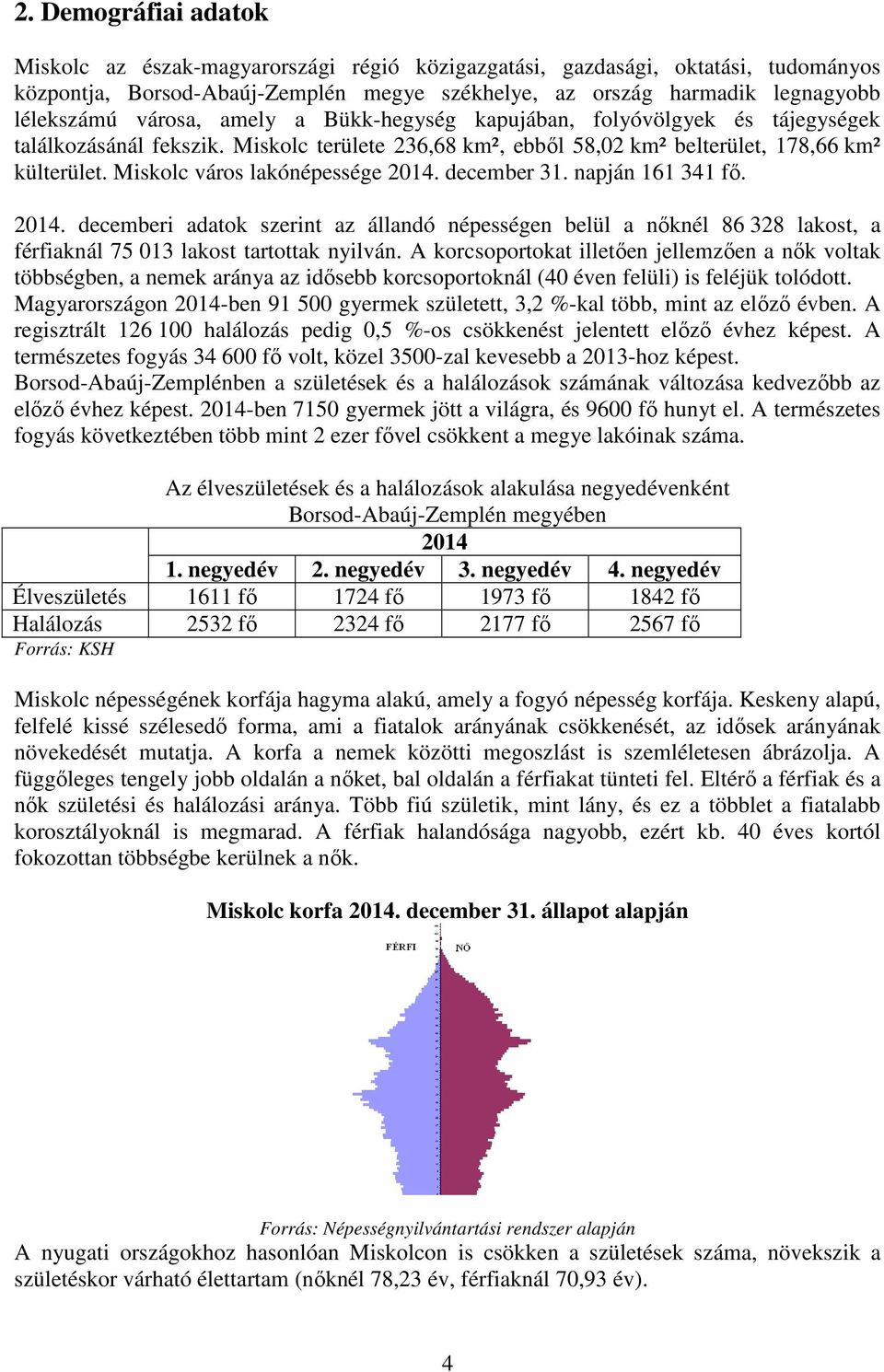 Miskolc város lakónépessége 2014. december 31. napján 161 341 fő. 2014. decemberi adatok szerint az állandó népességen belül a nőknél 86 328 lakost, a férfiaknál 75 013 lakost tartottak nyilván.