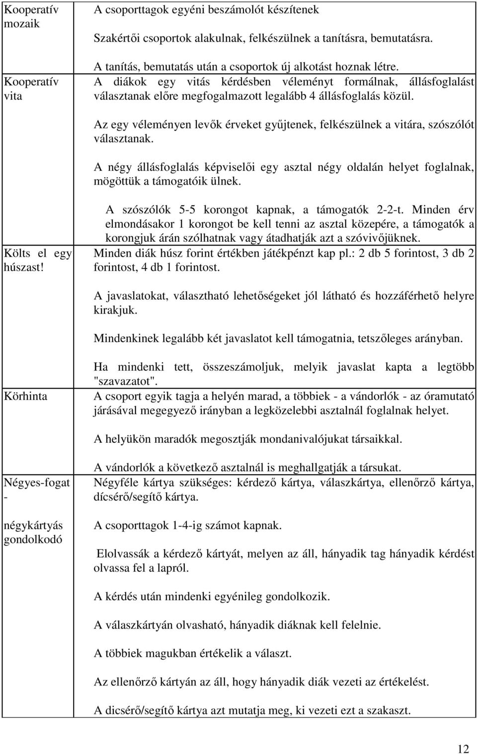 Az egy véleményen levők érveket gyűjtenek, felkészülnek a vitára, szószólót választanak. A négy állásfoglalás képviselői egy asztal négy oldalán helyet foglalnak, mögöttük a támogatóik ülnek.