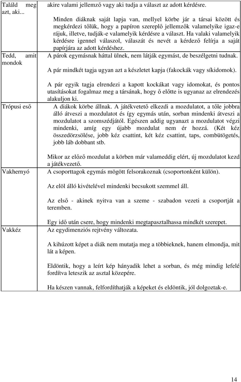 Ha valaki valamelyik kérdésre igennel válaszol, válaszát és nevét a kérdező felírja a saját papírjára az adott kérdéshez. A párok egymásnak háttal ülnek, nem látják egymást, de beszélgetni tudnak.